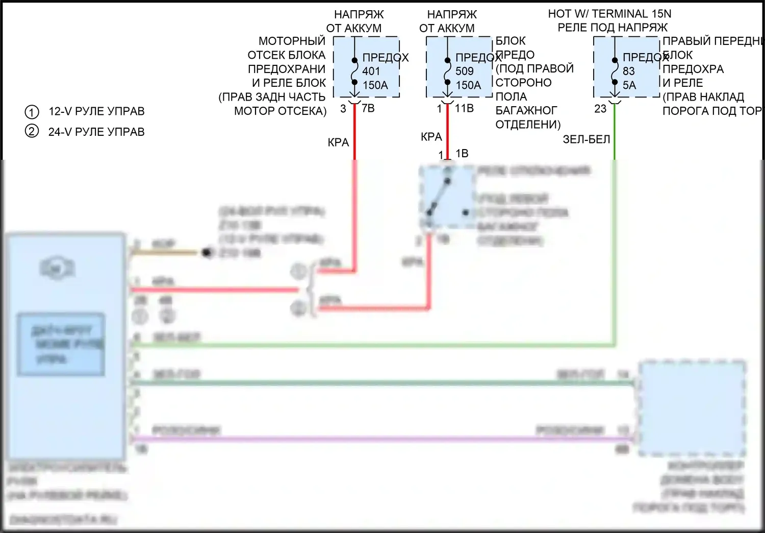 8 серия Gran Coupe BMW G16 (2018-2022): Электросхема электроусилителя руля 