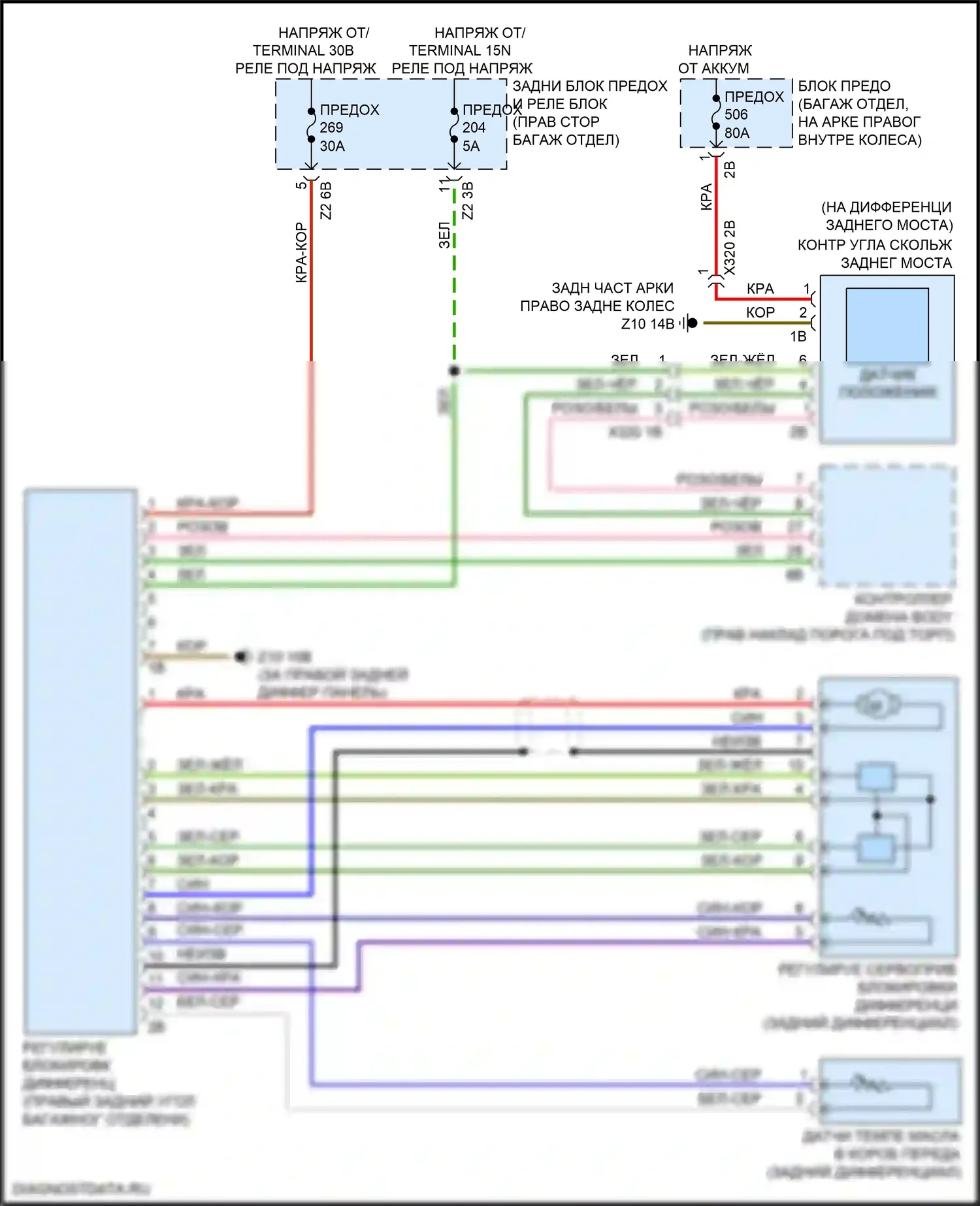 8 серия Gran Coupe BMW G16 (2018-2022): Электросхема заднего моста 