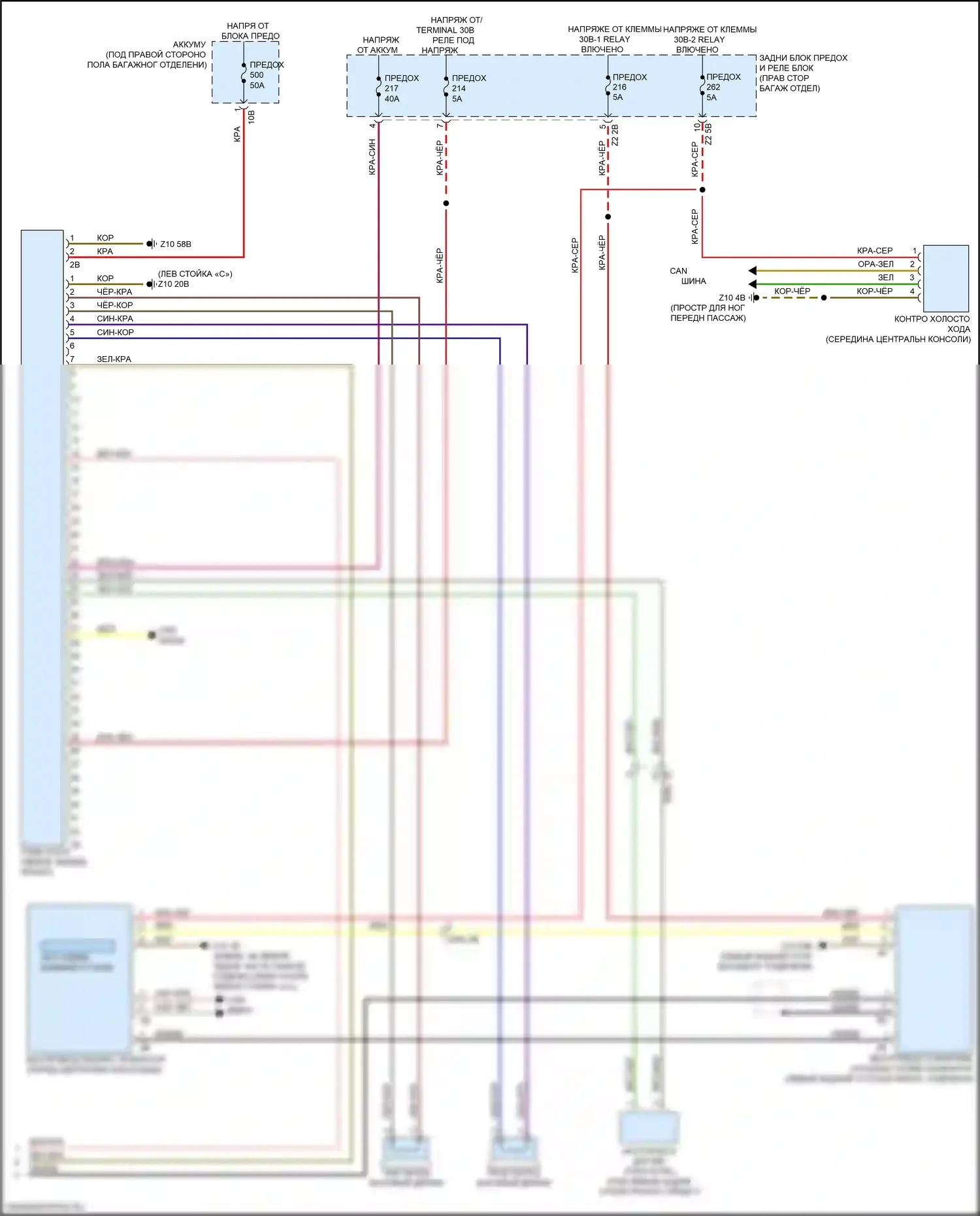 8 серия Gran Coupe BMW G16 (2018-2022): Электросхема магнитолы, средний уровень (5 из 5) 