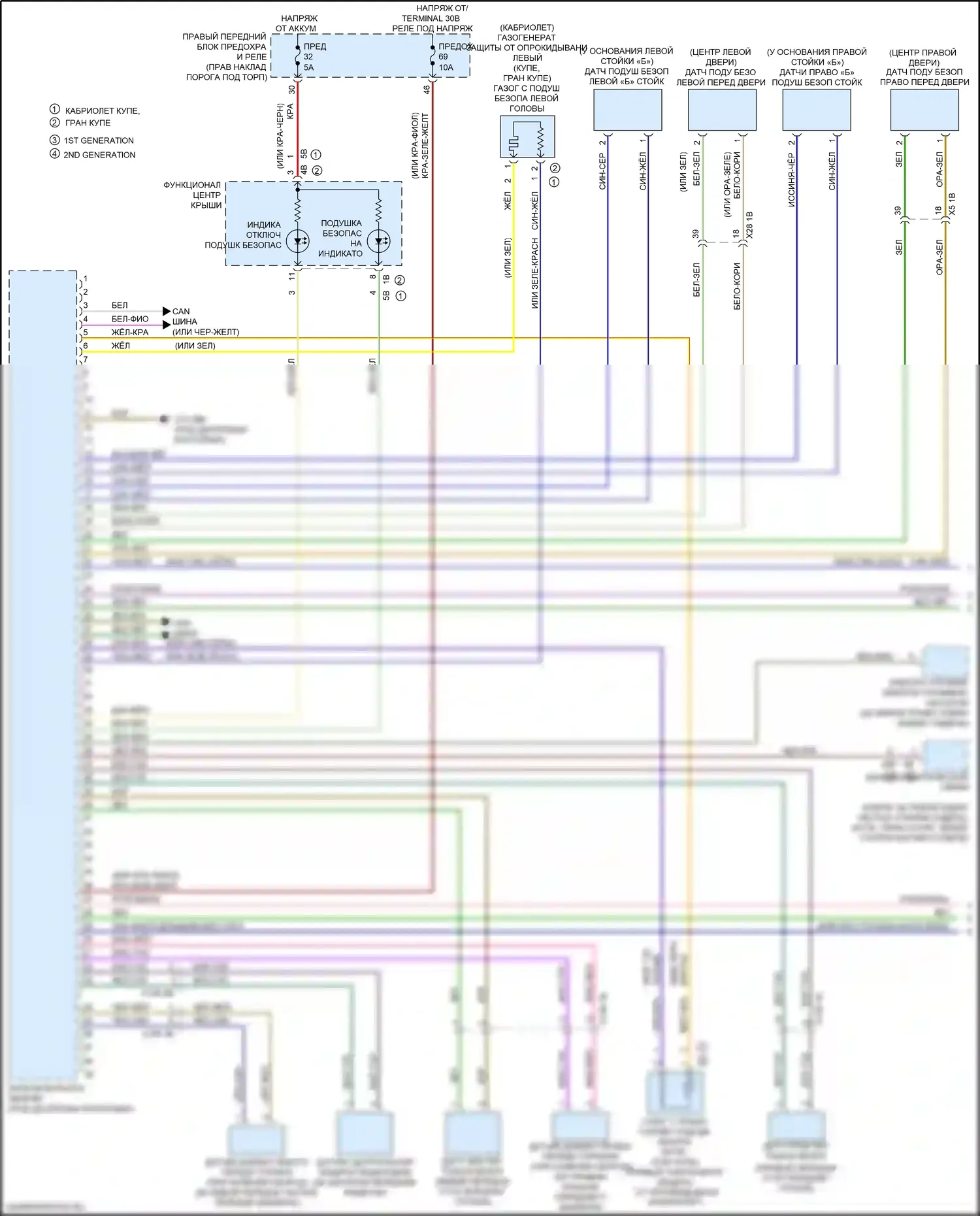 8 серия Gran Coupe BMW G16 (2018-2022): Электросхема подушек безопасности (1 из 4) 
