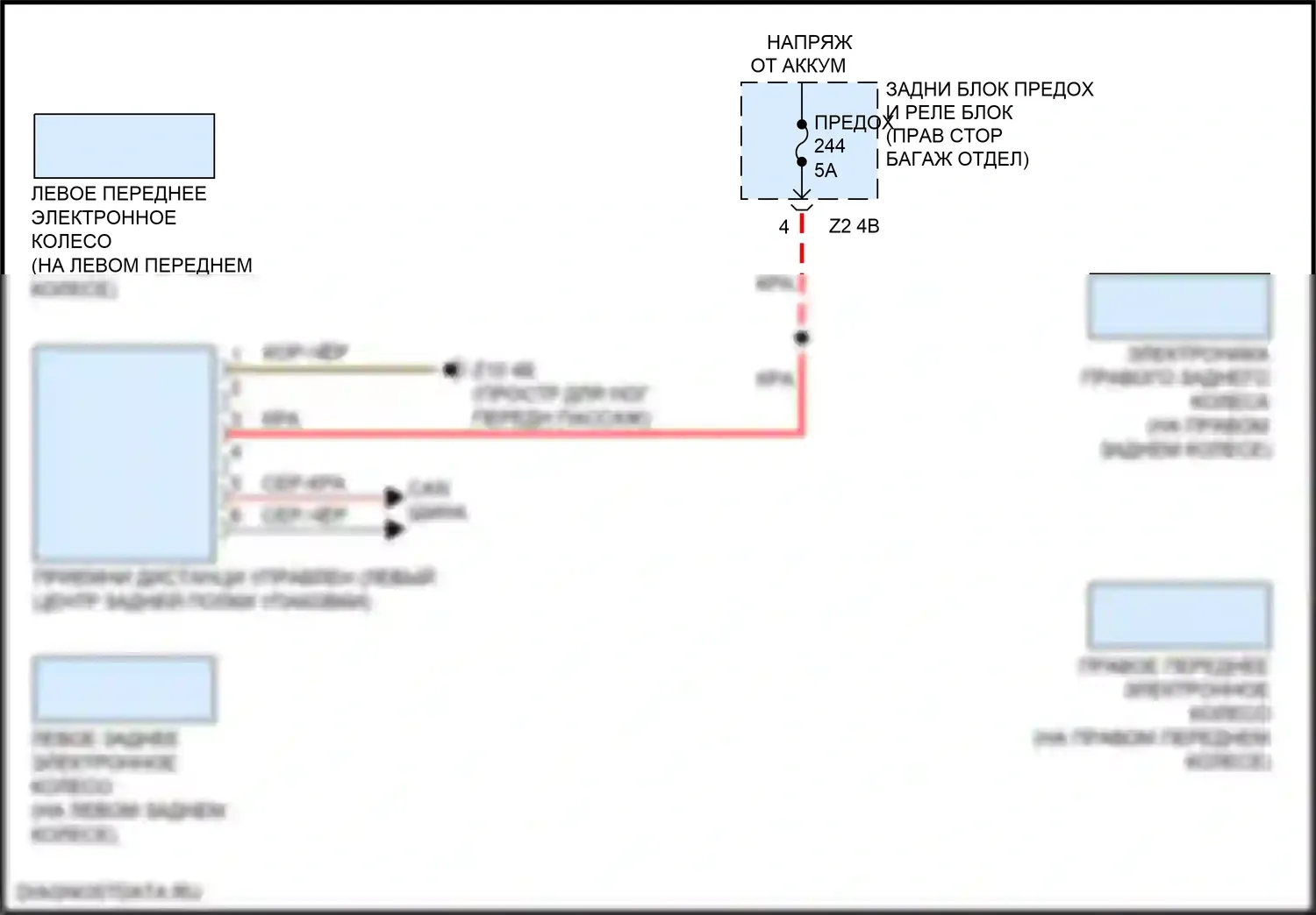 8 серия Gran Coupe BMW G16 (2018-2022): Электросхема помощников водителя 