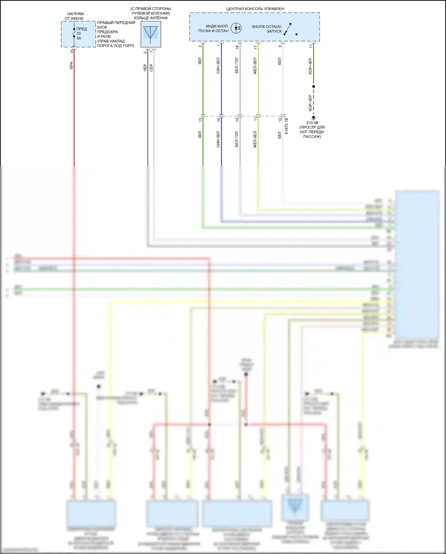 8 серия Gran Coupe BMW G16 (2018-2022): Электросхема системы бесключевого доступа (2 из 2) 