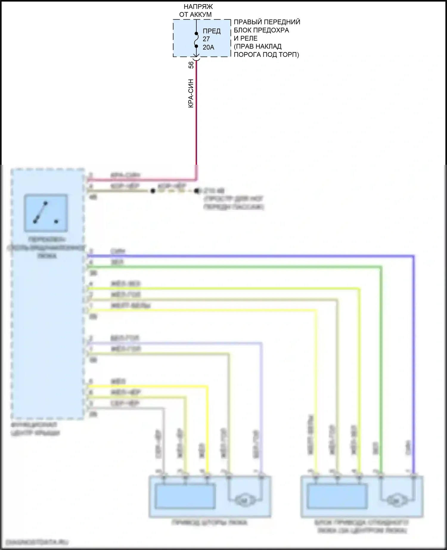 8 серия Gran Coupe BMW G16 (2018-2022): Электросхема люка 
