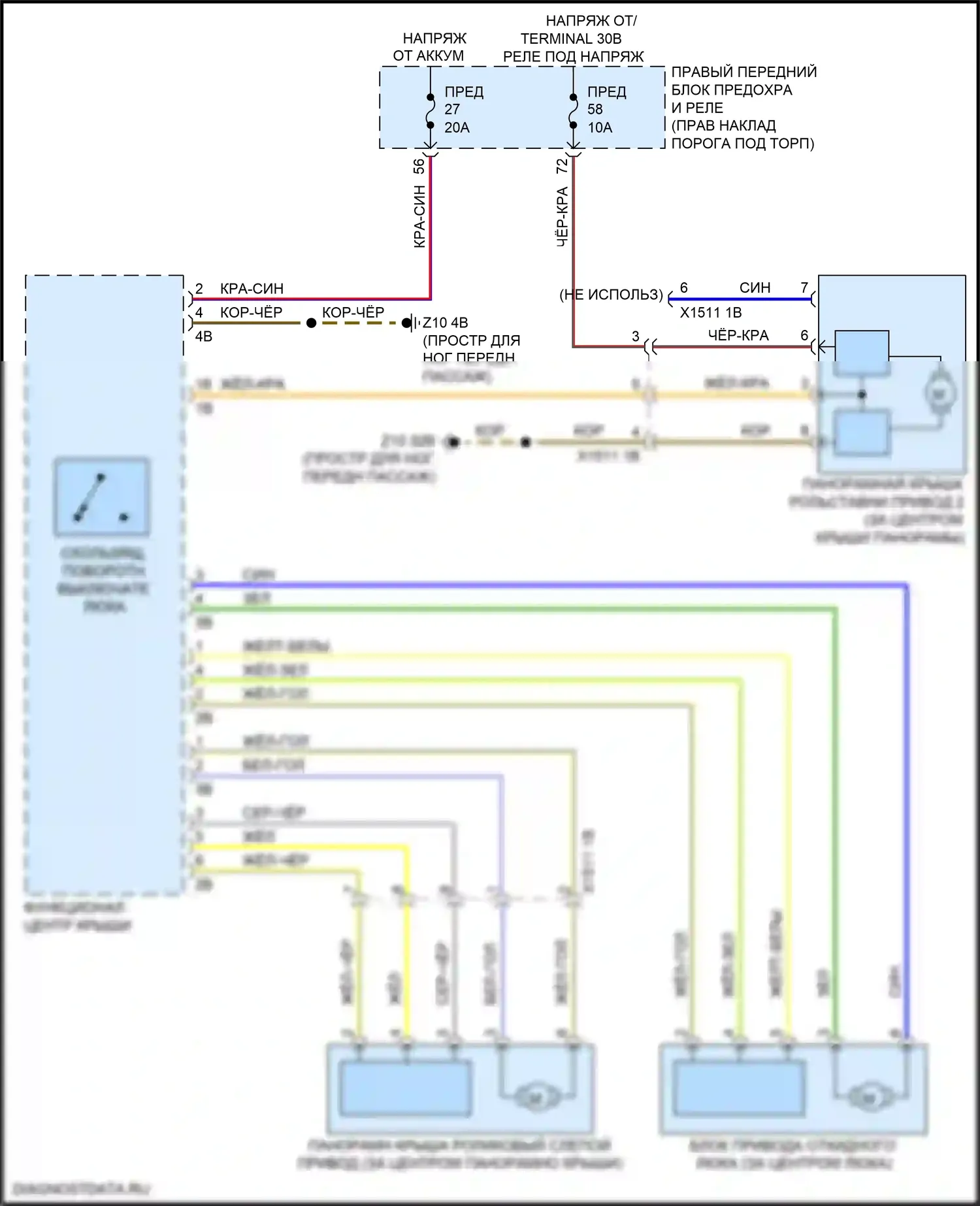 8 серия Gran Coupe BMW G16 (2018-2022): Панорамная электросхема крыши 