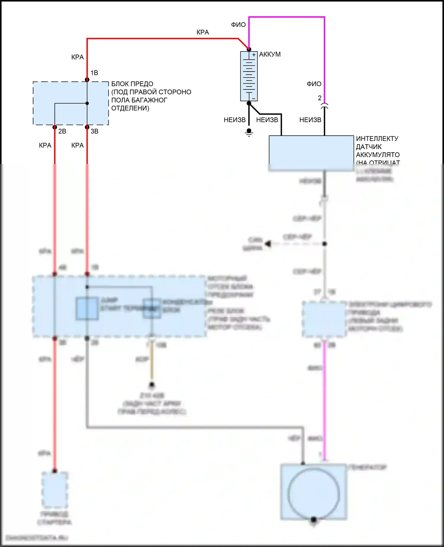 8 серия Gran Coupe BMW G16 (2018-2022): Электросхема генератора, без двойного накопителя 