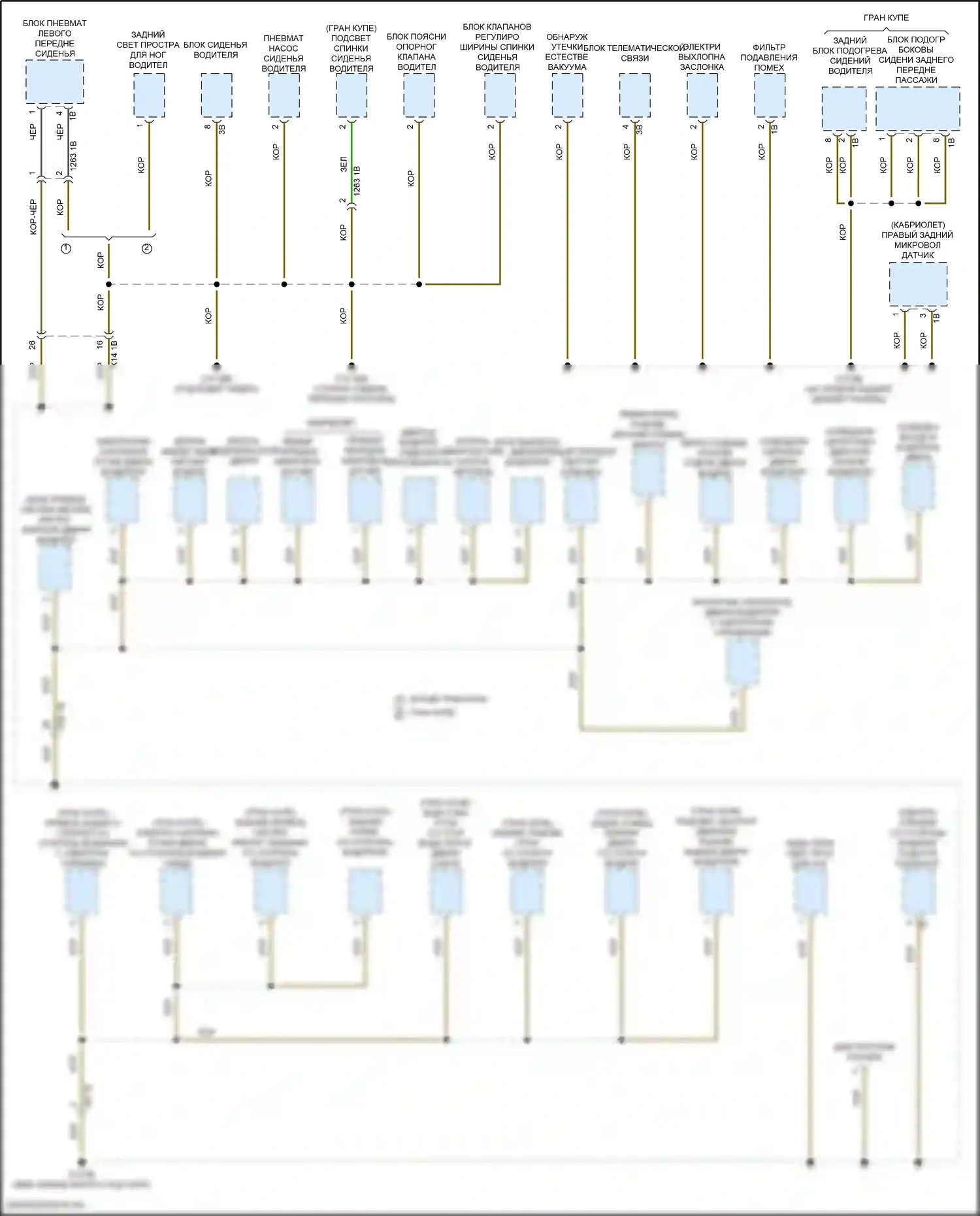 8 серия Gran Coupe BMW G16 (2018-2022): Электросхема точек подключения масс (4 из 5) 