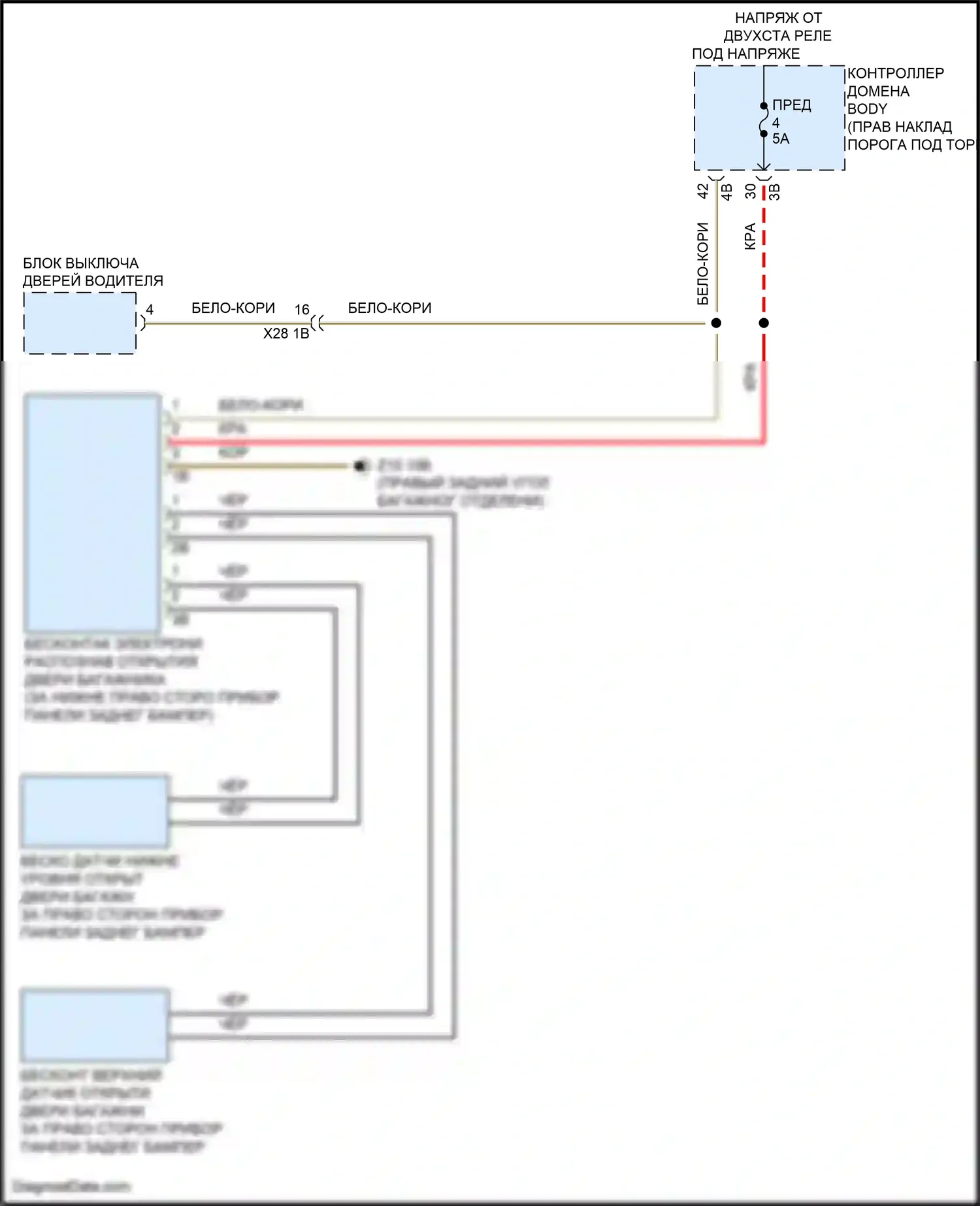 8 серия BMW G14/G15 рестайлинг (2022-2024): Электросхема бесконтактного открывания двери багажника 