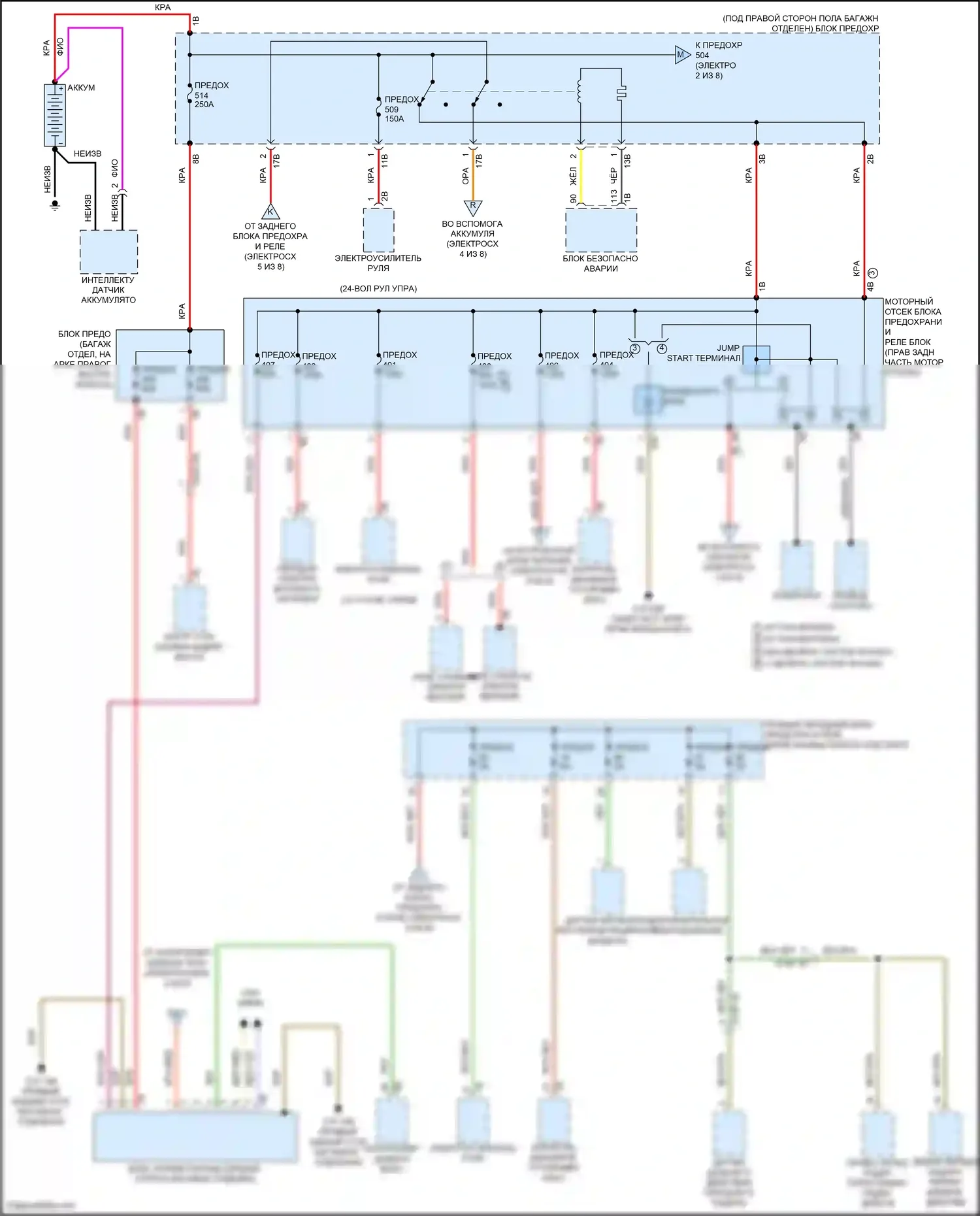 8 серия BMW G14/G15 рестайлинг (2022-2024): Электросхема блока предохранителей реле (1 из 8) 