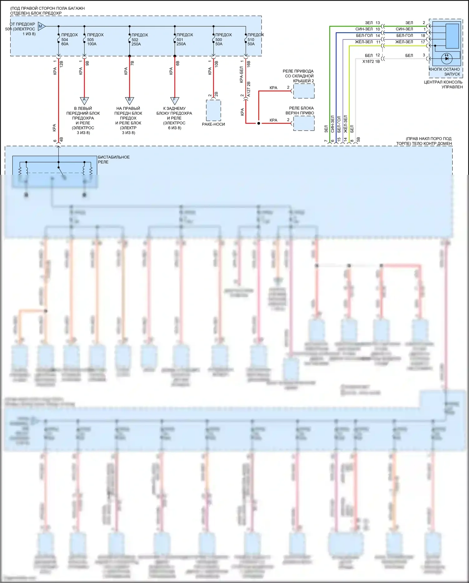 8 серия BMW G14/G15 рестайлинг (2022-2024): Электросхема блока предохранителей реле (2 из 8) 