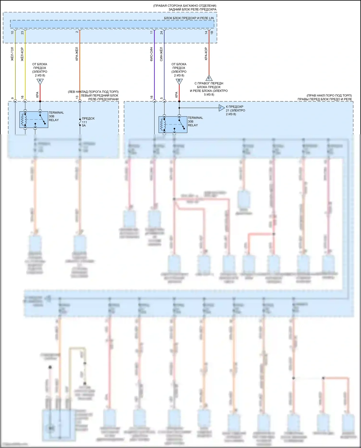 8 серия BMW G14/G15 рестайлинг (2022-2024): Электросхема блока предохранителей реле (3 из 8) 