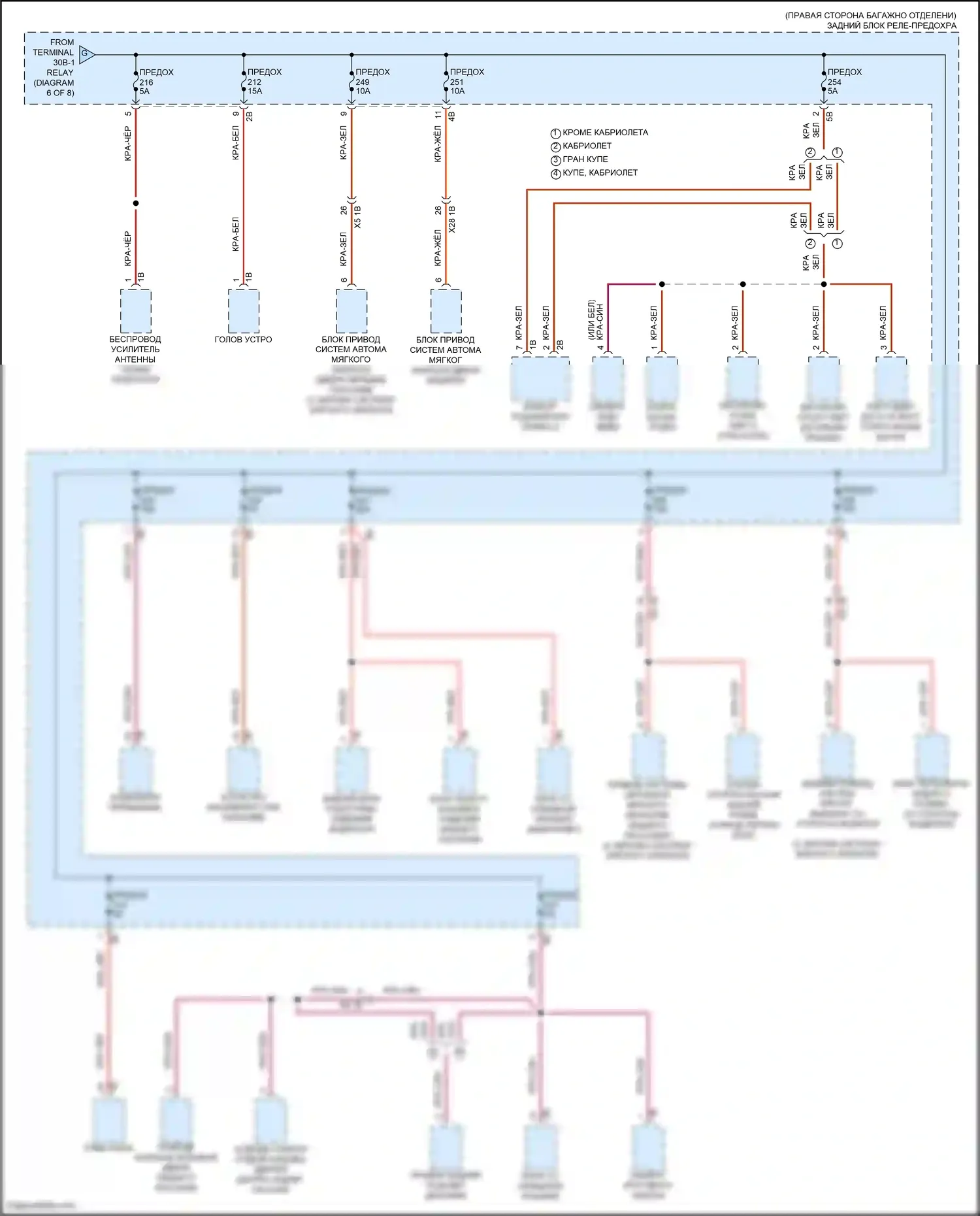 8 серия BMW G14/G15 рестайлинг (2022-2024): Электросхема блока предохранителей реле (7 из 8) 