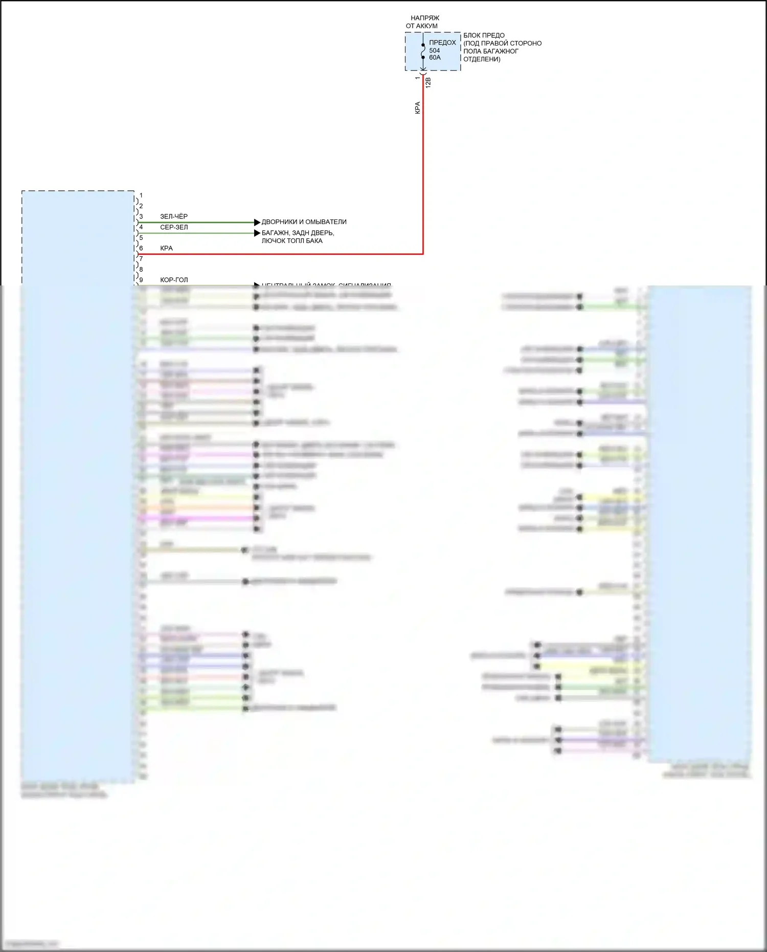8 серия BMW G14/G15 рестайлинг (2022-2024): Электросхема блоков управления кузовом (2 из 4) 