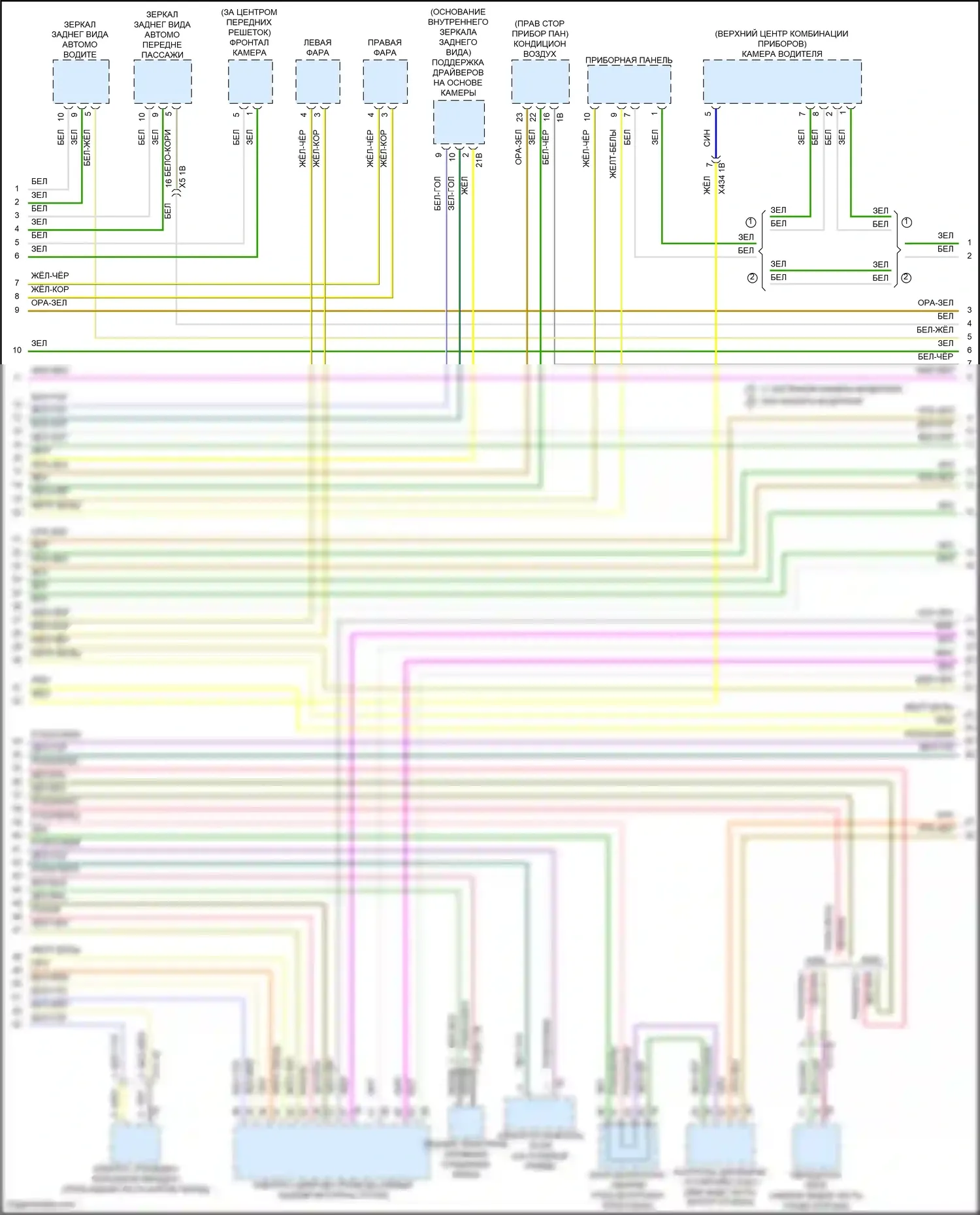 8 серия BMW G14/G15 рестайлинг (2022-2024): Электросхема шины высокого/низкого уровня (2 из 8) 