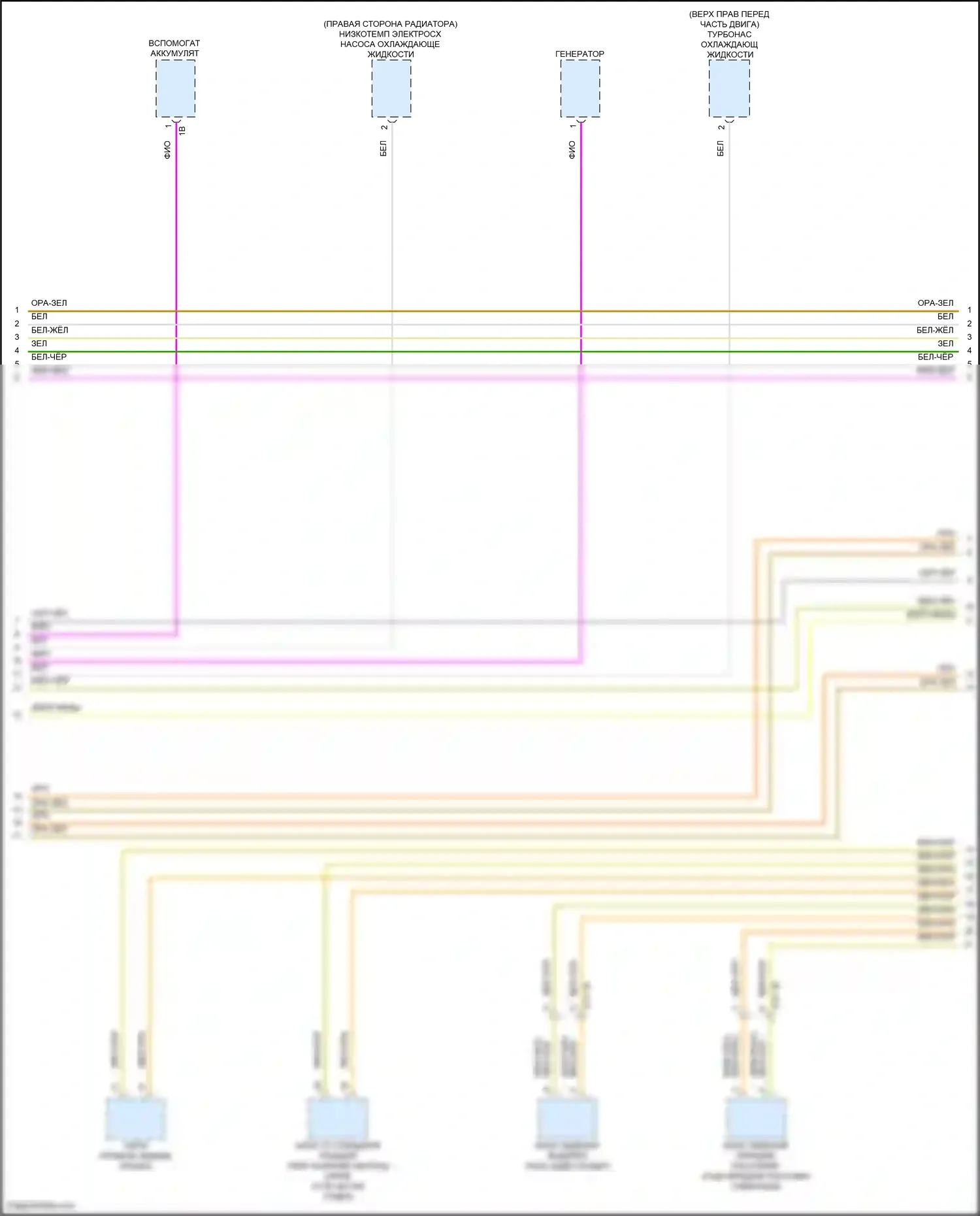 8 серия BMW G14/G15 рестайлинг (2022-2024): Электросхема шины высокого/низкого уровня (4 из 8) 