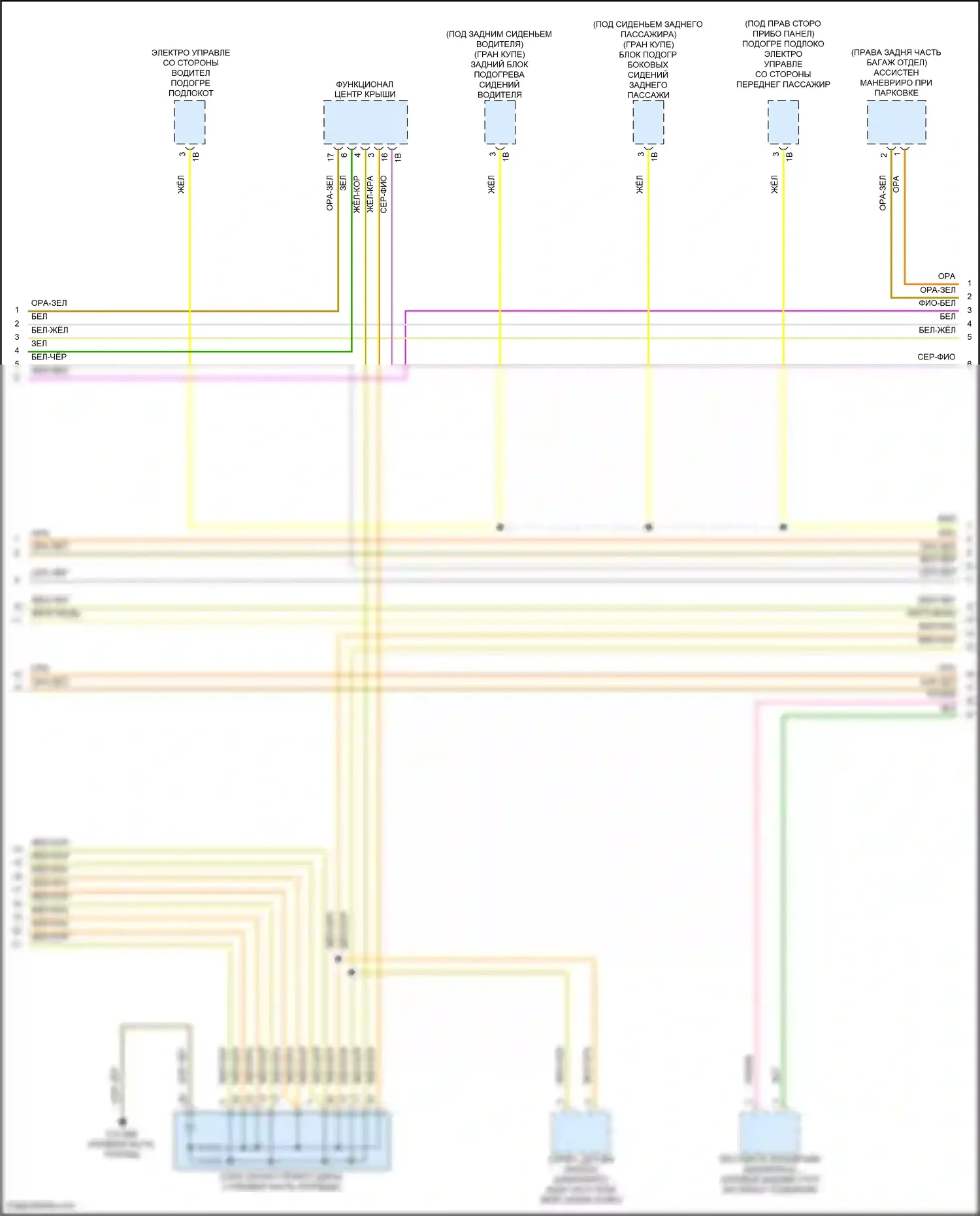 8 серия BMW G14/G15 рестайлинг (2022-2024): Электросхема шины высокого/низкого уровня (5 из 8) 