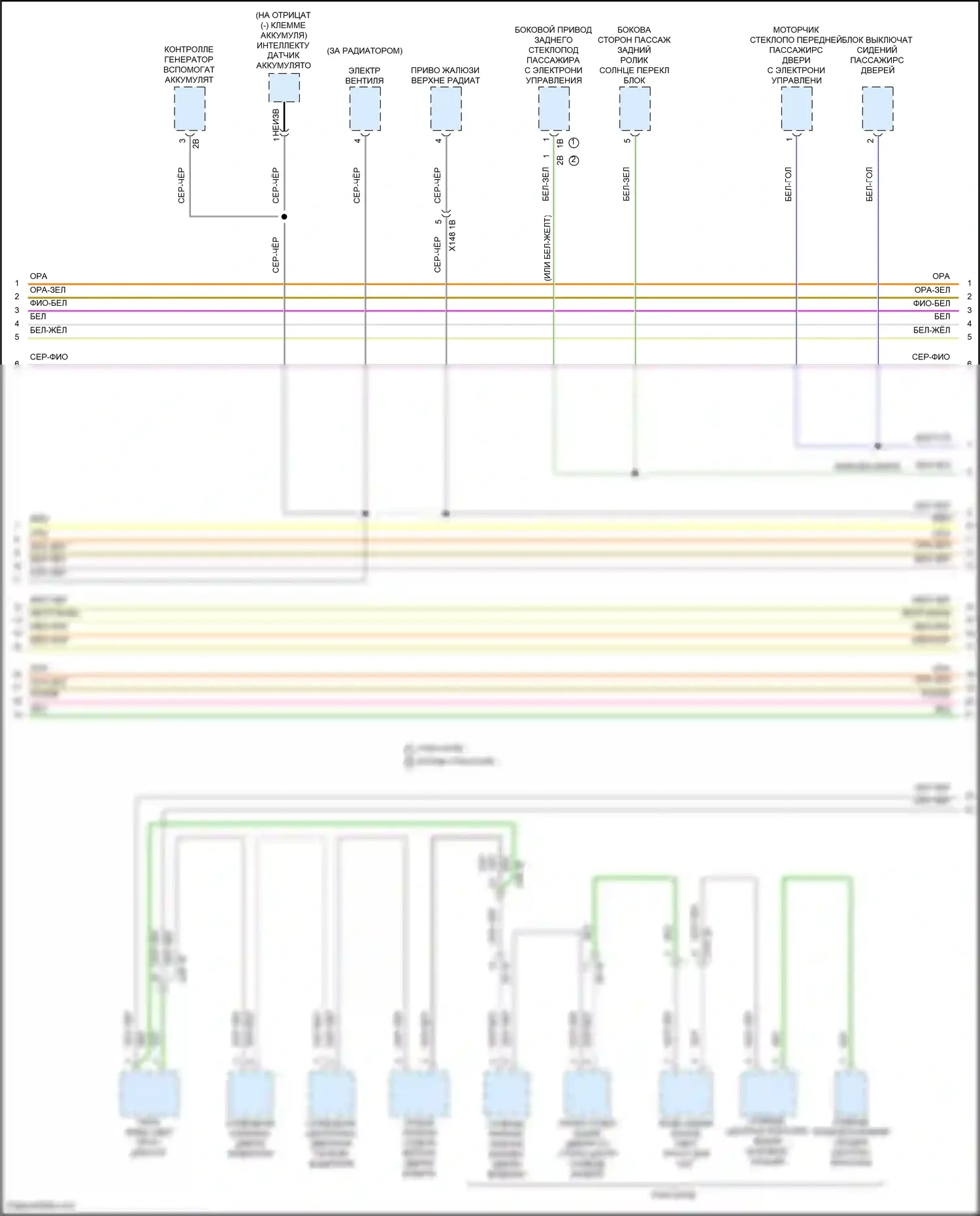 8 серия BMW G14/G15 рестайлинг (2022-2024): Электросхема шины высокого/низкого уровня (6 из 8) 