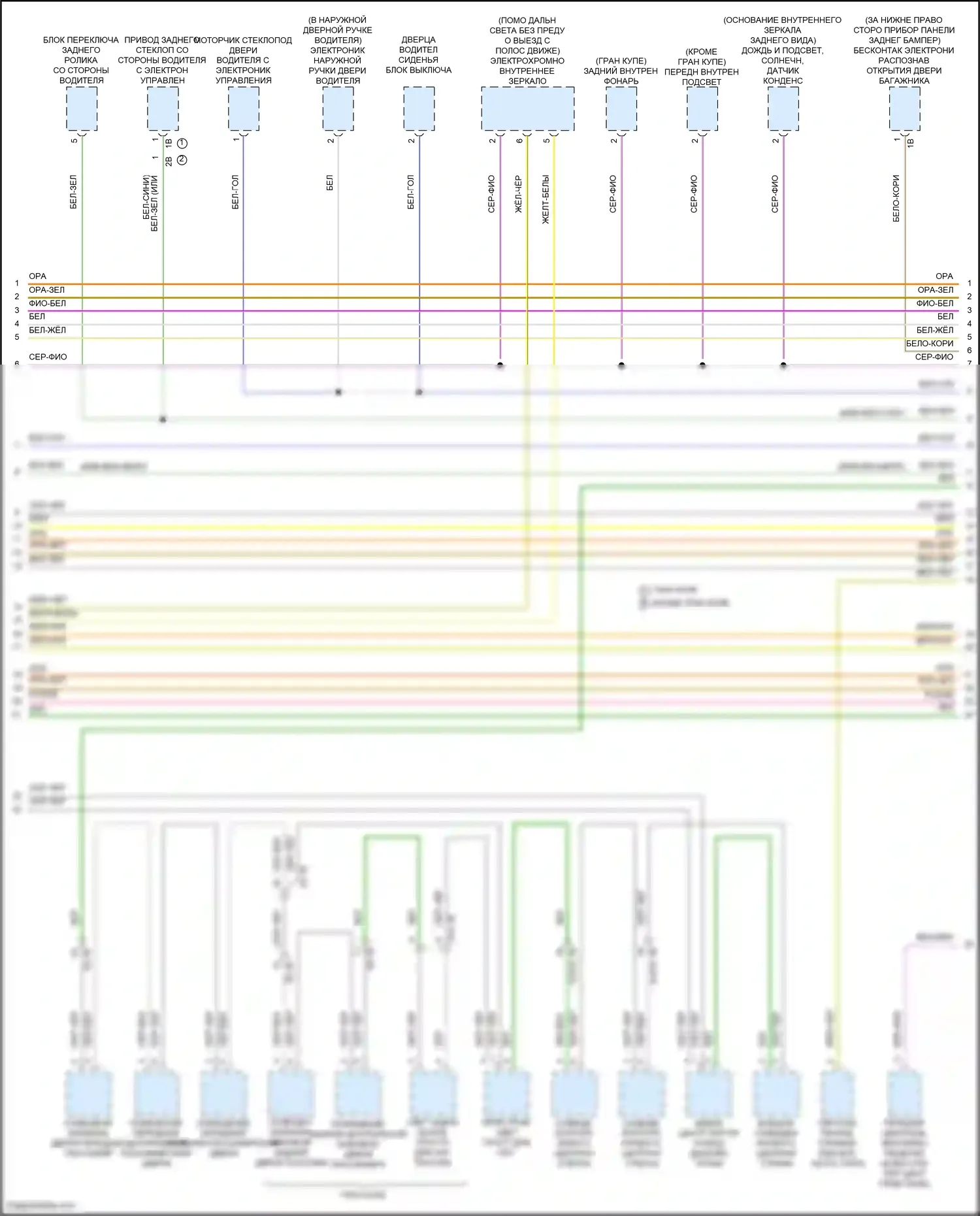 8 серия BMW G14/G15 рестайлинг (2022-2024): Электросхема шины высокого/низкого уровня (7 из 8) 