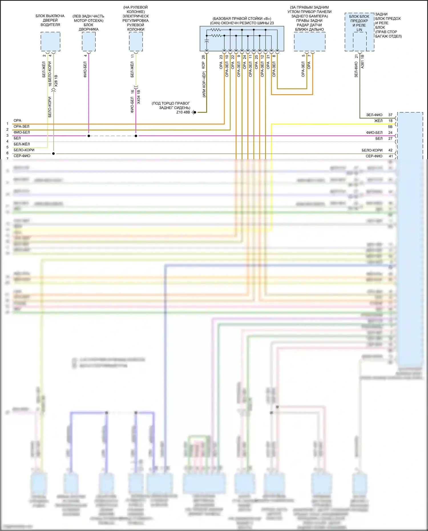 8 серия BMW G14/G15 рестайлинг (2022-2024): Электросхема шины высокого/низкого уровня (8 из 8) 