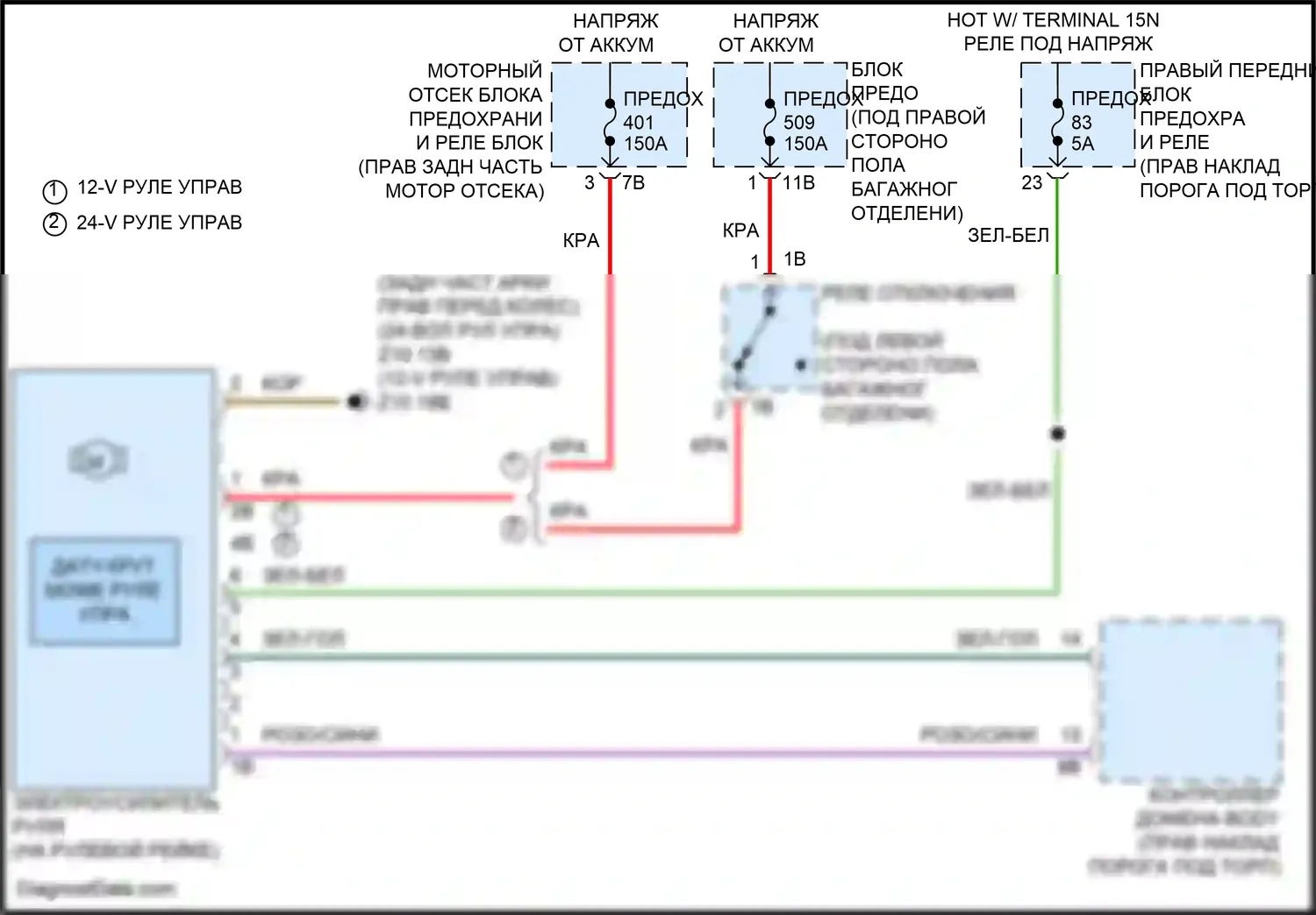 8 серия BMW G14/G15 рестайлинг (2022-2024): Электросхема электроусилителя руля 