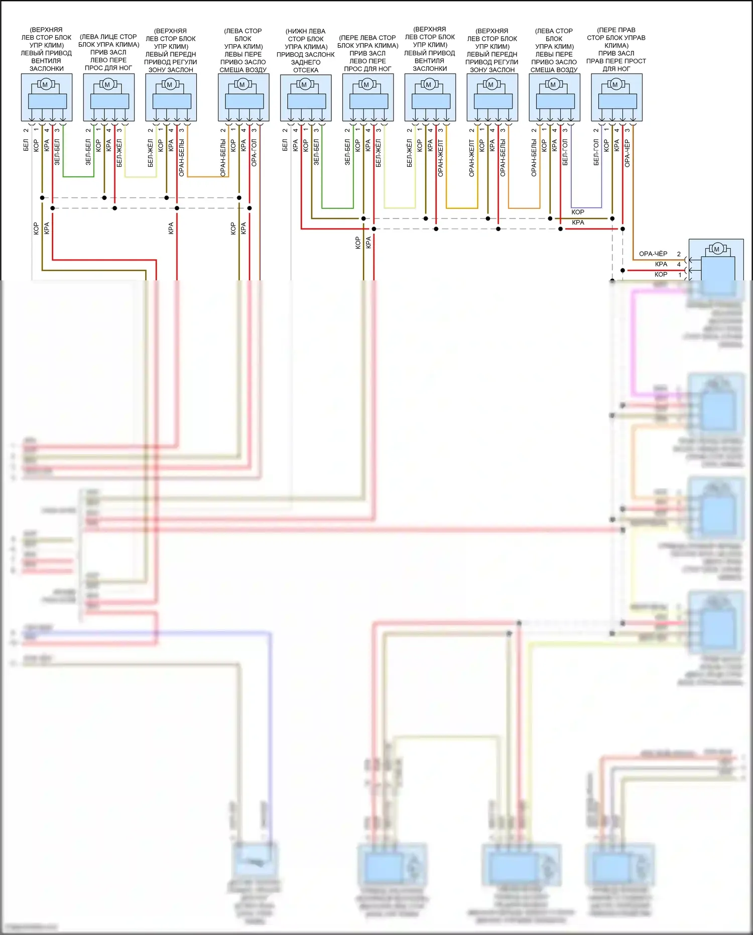 8 серия BMW G14/G15 рестайлинг (2022-2024): Электросхема климат контроля, без заднего автоматического климат-контроля (4 из 5) 