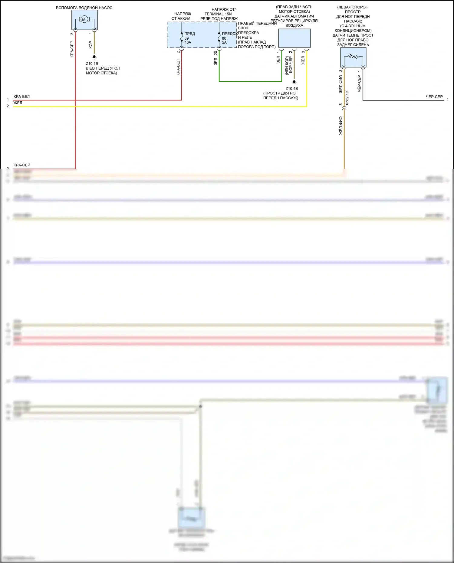8 серия BMW G14/G15 рестайлинг (2022-2024): Электросхема климат контроля, с задним автоматическим климат-контролем (3 из 5) 