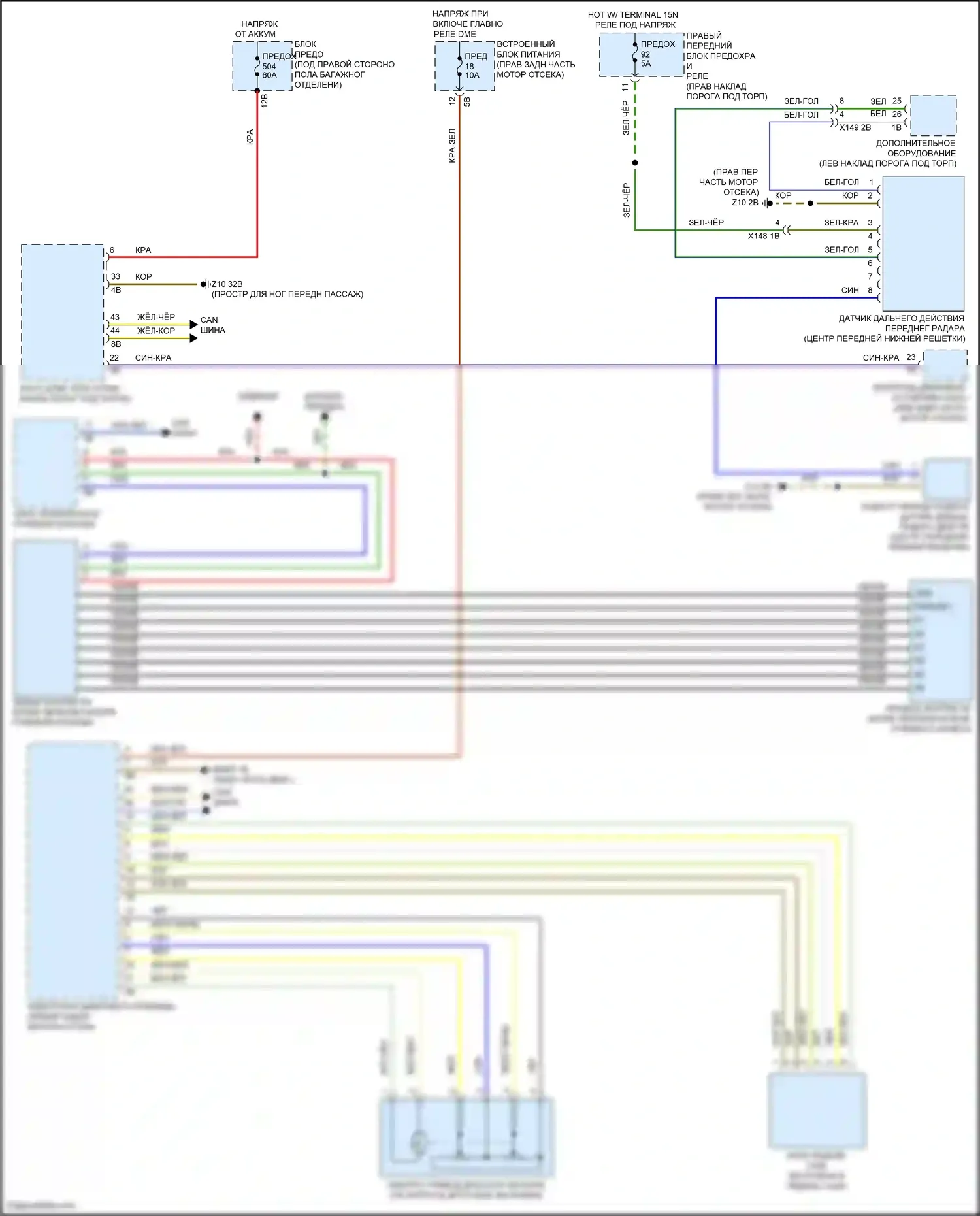 8 серия BMW G14/G15 рестайлинг (2022-2024): Электросхема круиз-контроля 