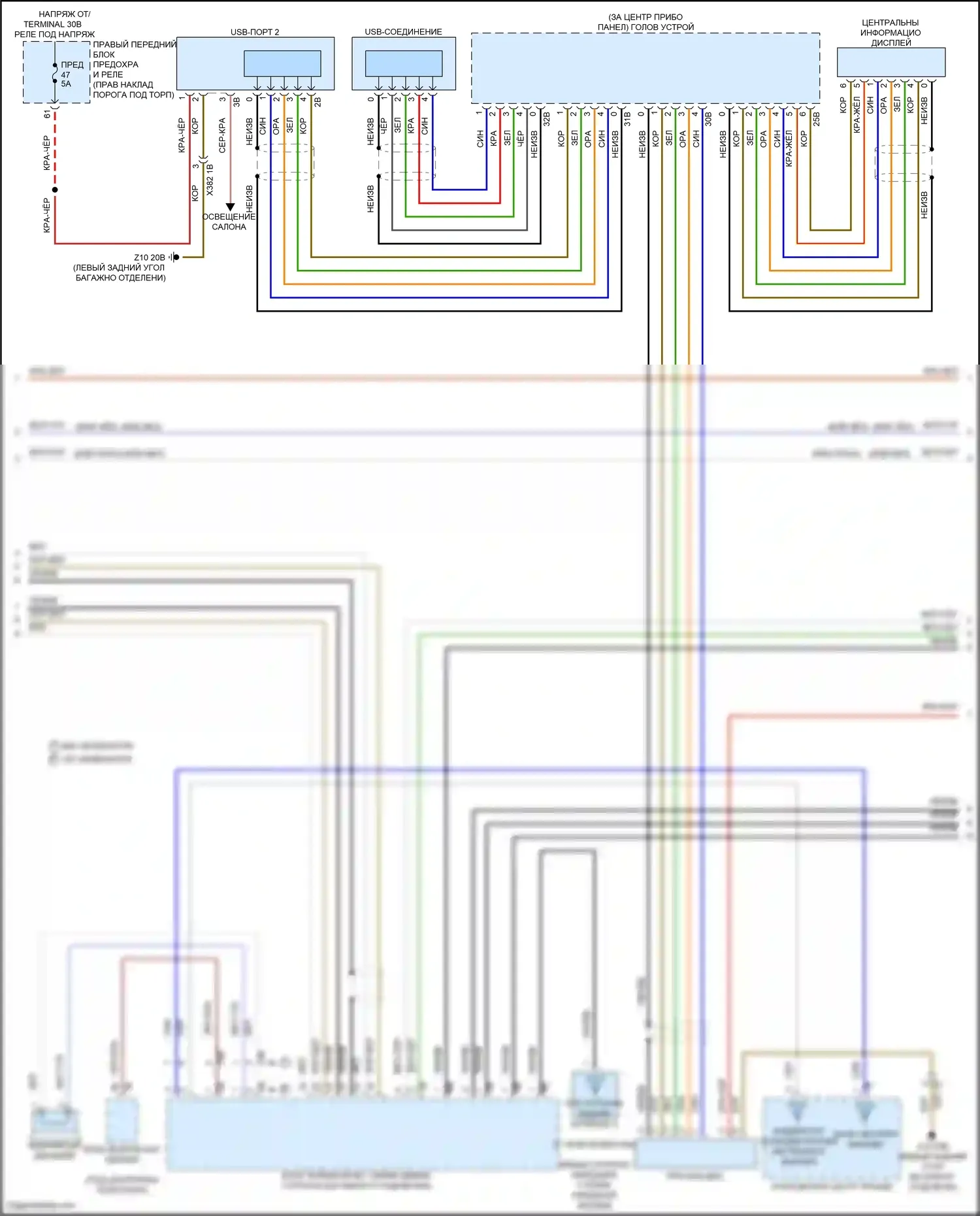 8 серия BMW G14/G15 рестайлинг (2022-2024): Электросхема магнитолы, средний уровень (3 из 5) 