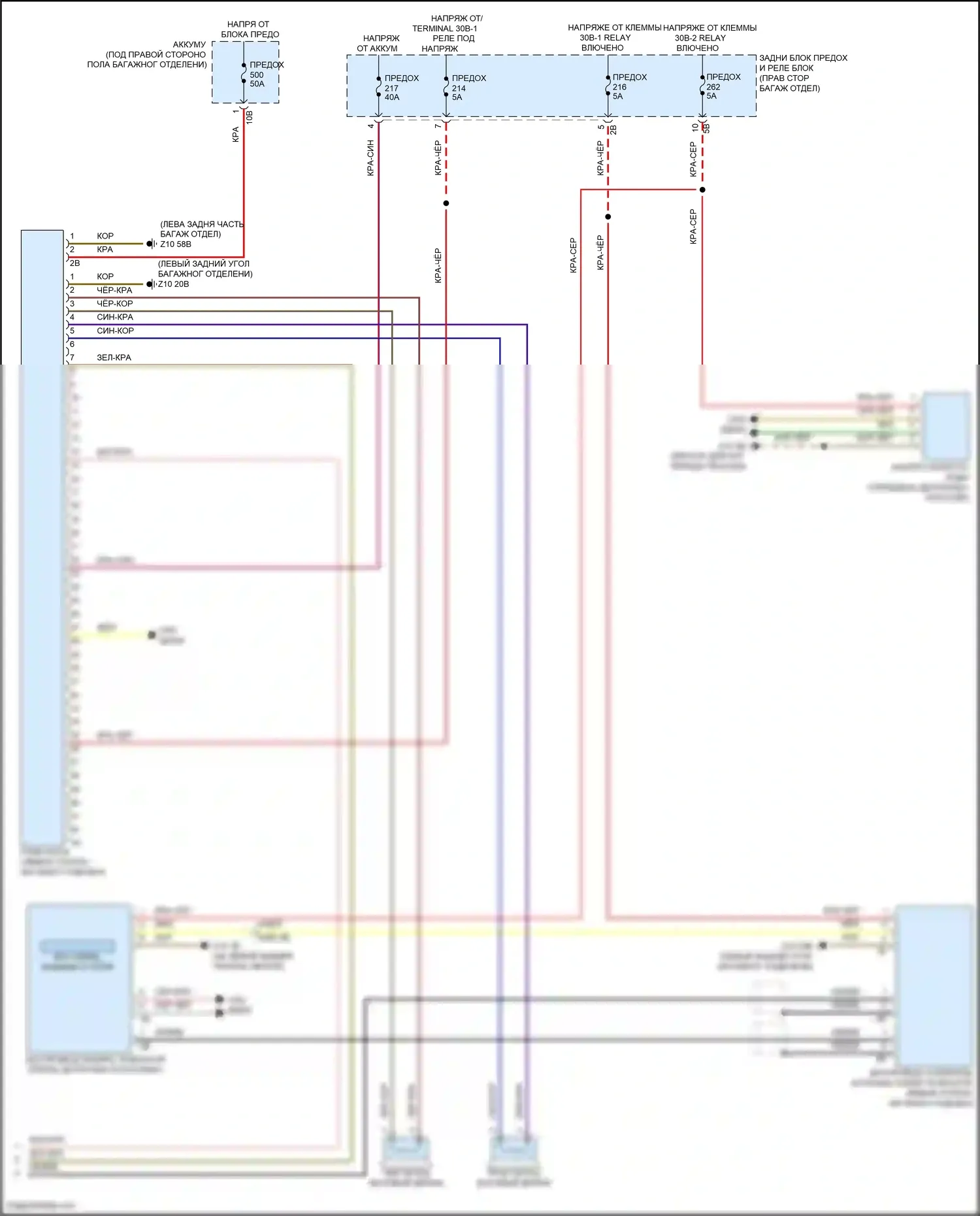 8 серия BMW G14/G15 рестайлинг (2022-2024): Электросхема магнитолы, средний уровень (5 из 5) 