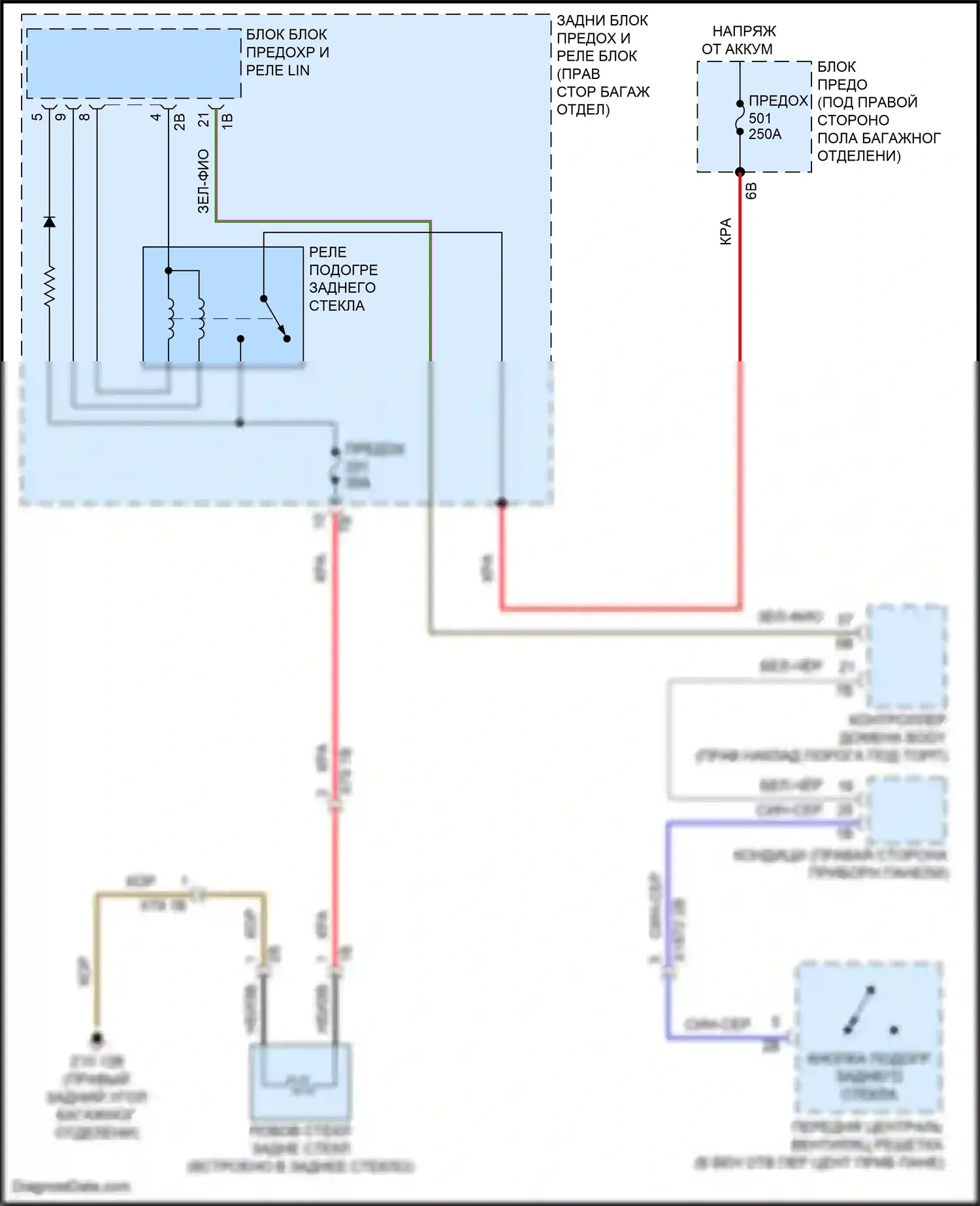 8 серия BMW G14/G15 рестайлинг (2022-2024): Электросхема заднего подогрева, кабриолет 