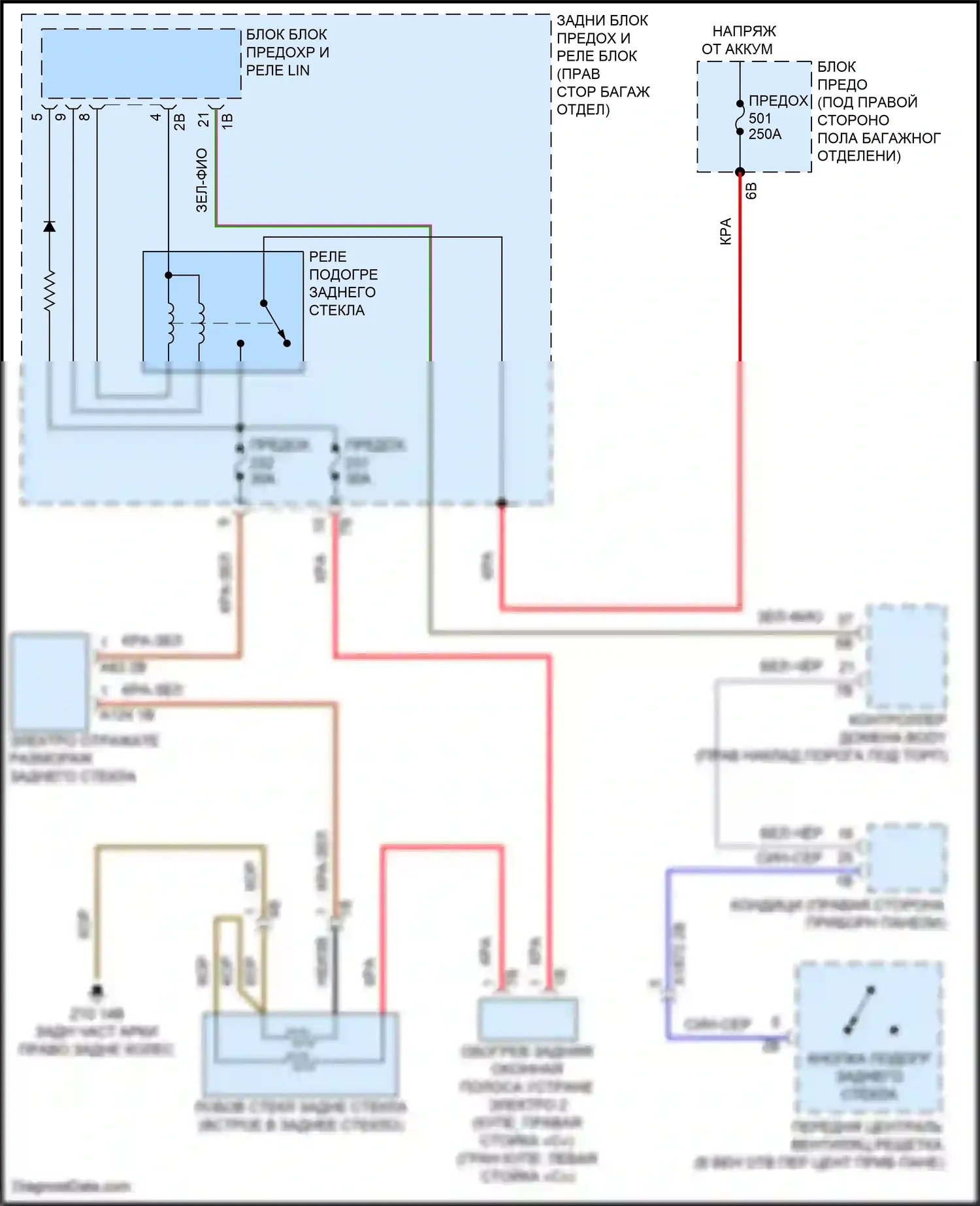 8 серия BMW G14/G15 рестайлинг (2022-2024): Электросхема заднего подогрева, купе 