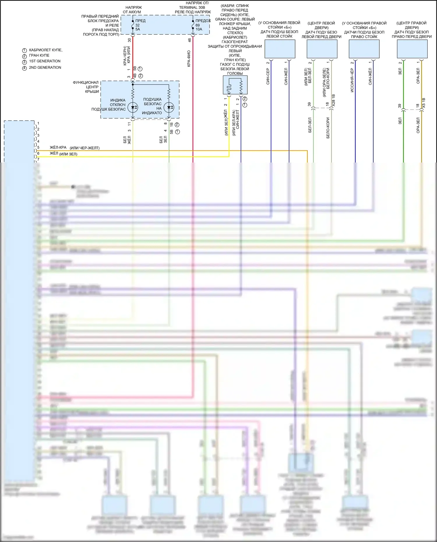 8 серия BMW G14/G15 рестайлинг (2022-2024): Электросхема подушек безопасности (1 из 4) 