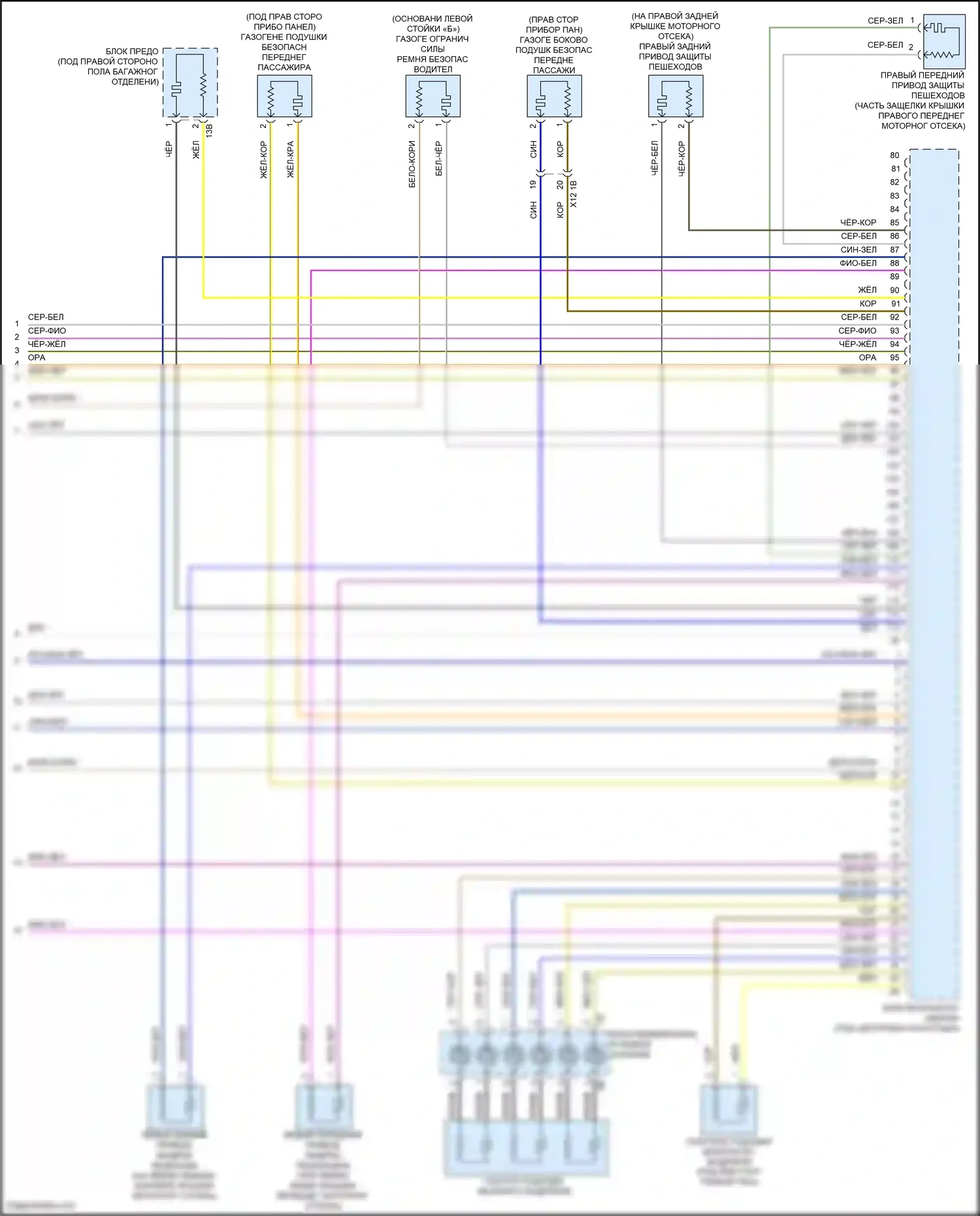 8 серия BMW G14/G15 рестайлинг (2022-2024): Электросхема подушек безопасности (4 из 4) 