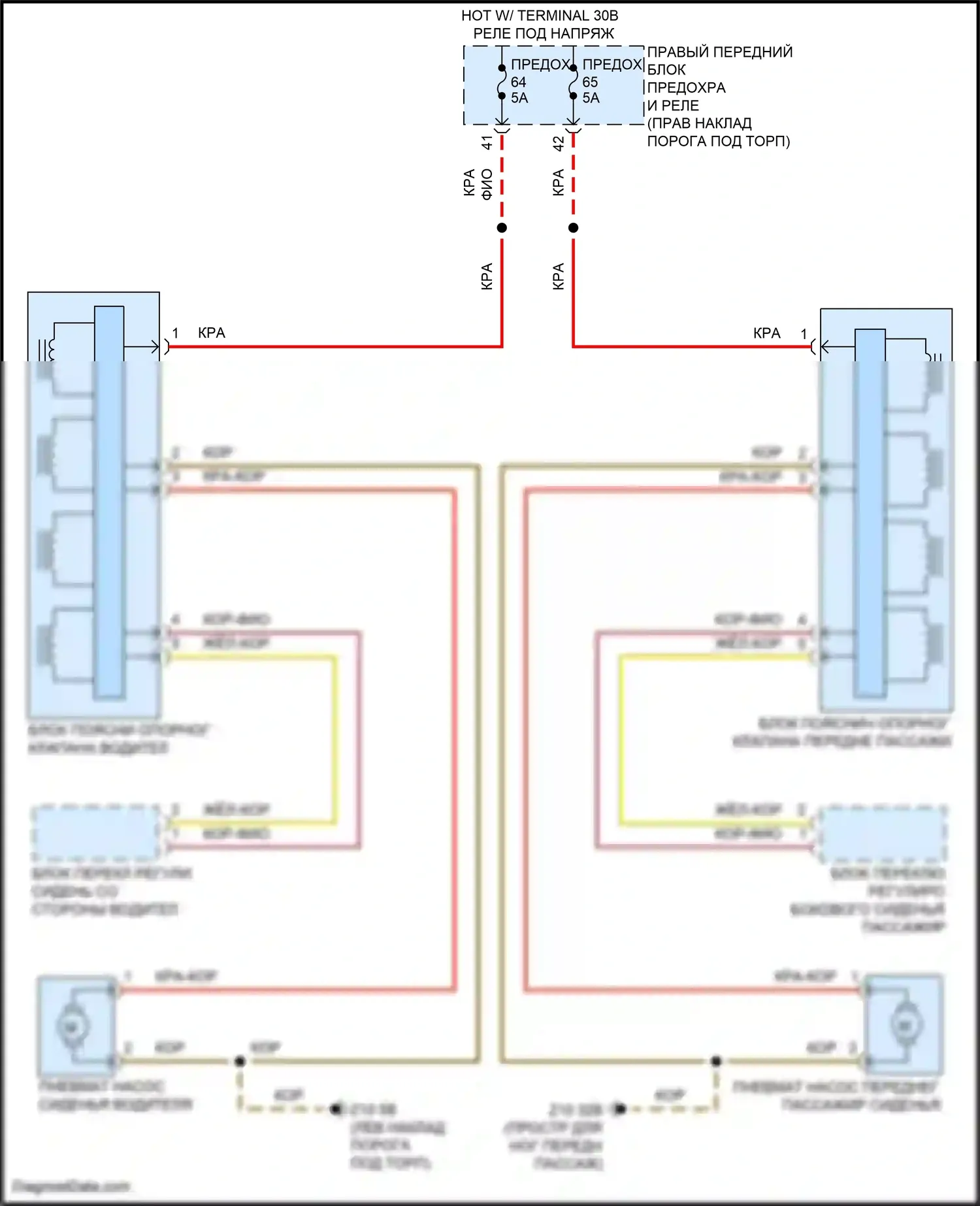 8 серия BMW G14/G15 рестайлинг (2022-2024): Поясничная электросхема, без спинки 