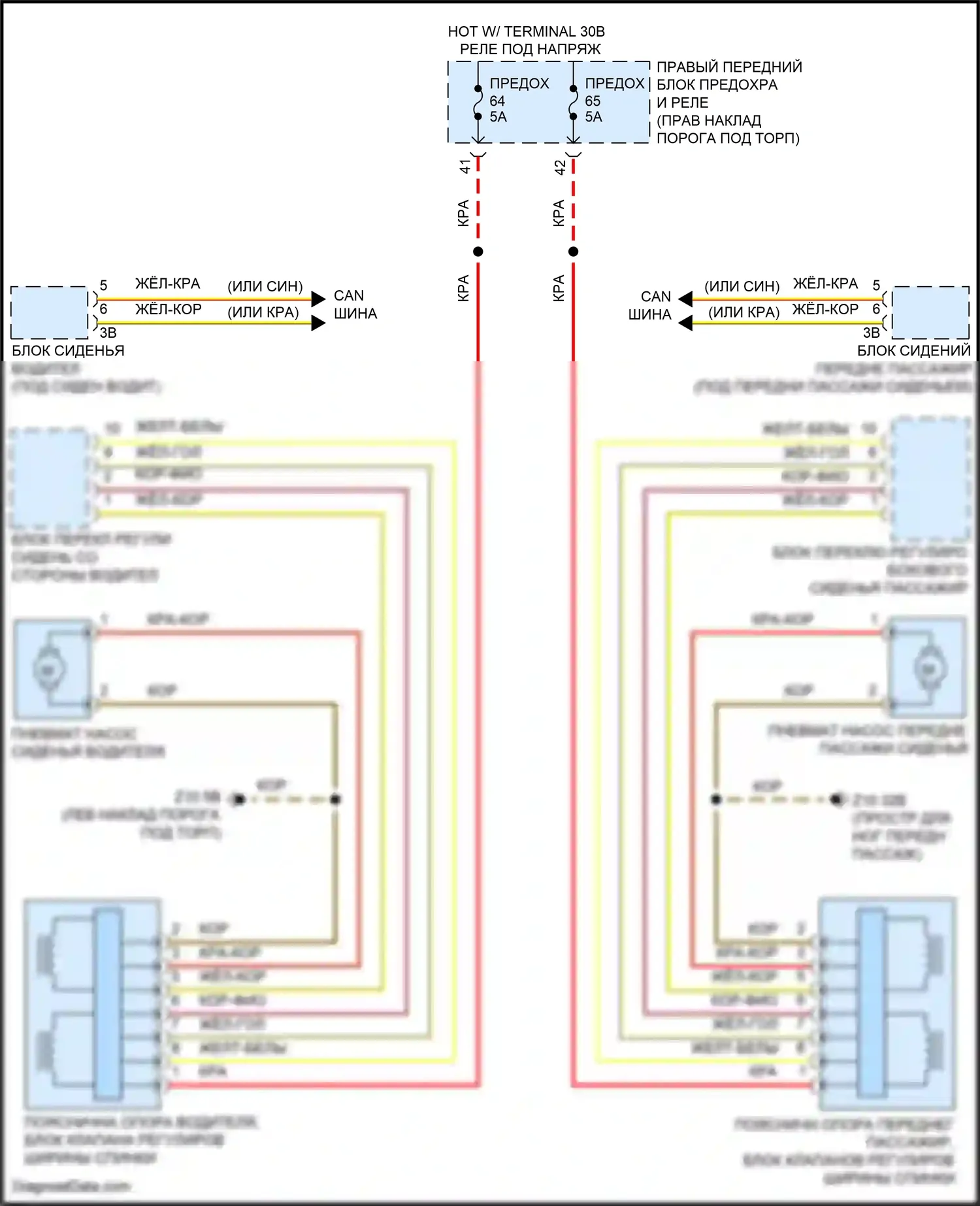 8 серия BMW G14/G15 рестайлинг (2022-2024): Поясничная электросхема, со спинкой 