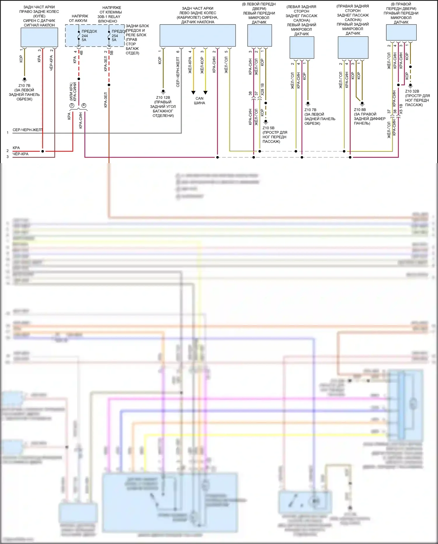 8 серия BMW G14/G15 рестайлинг (2022-2024): Электросхема сигнализации и центрального запирания (2 из 3) 