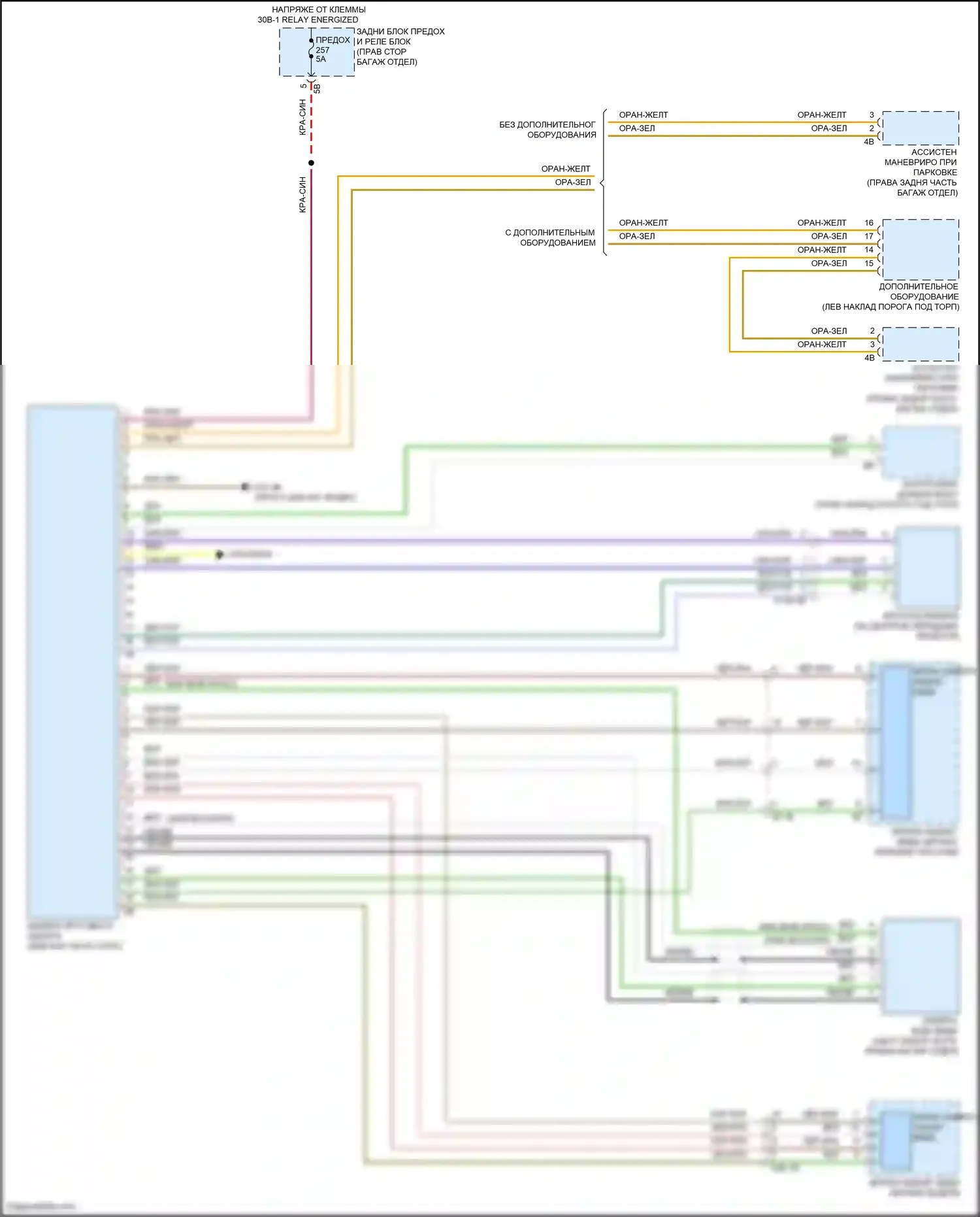 8 серия BMW G14/G15 рестайлинг (2022-2024): Электросхема камеры кругового обзора 