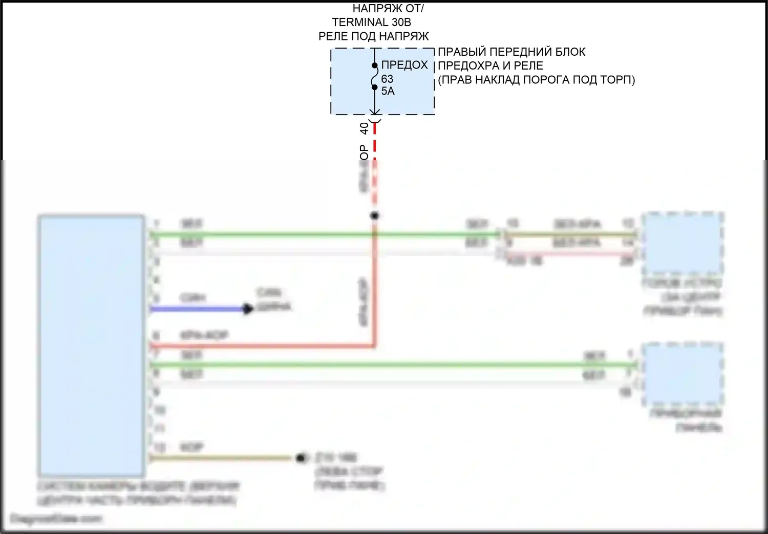 8 серия BMW G14/G15 рестайлинг (2022-2024): Электросхема камеры водителя 