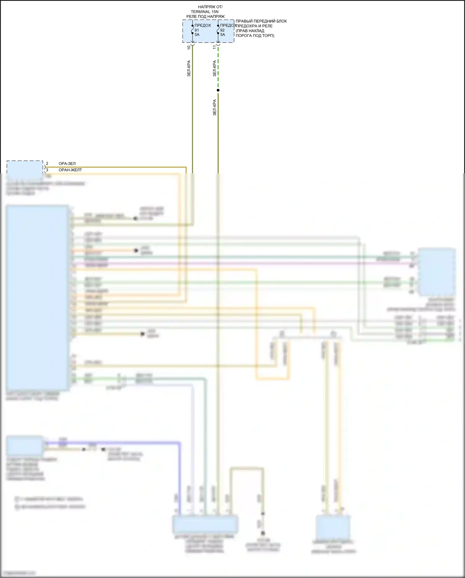 8 серия BMW G14/G15 рестайлинг (2022-2024): Электросхема контроля в слепой зоне с передним и задним радарными датчиками (1 из 2) 