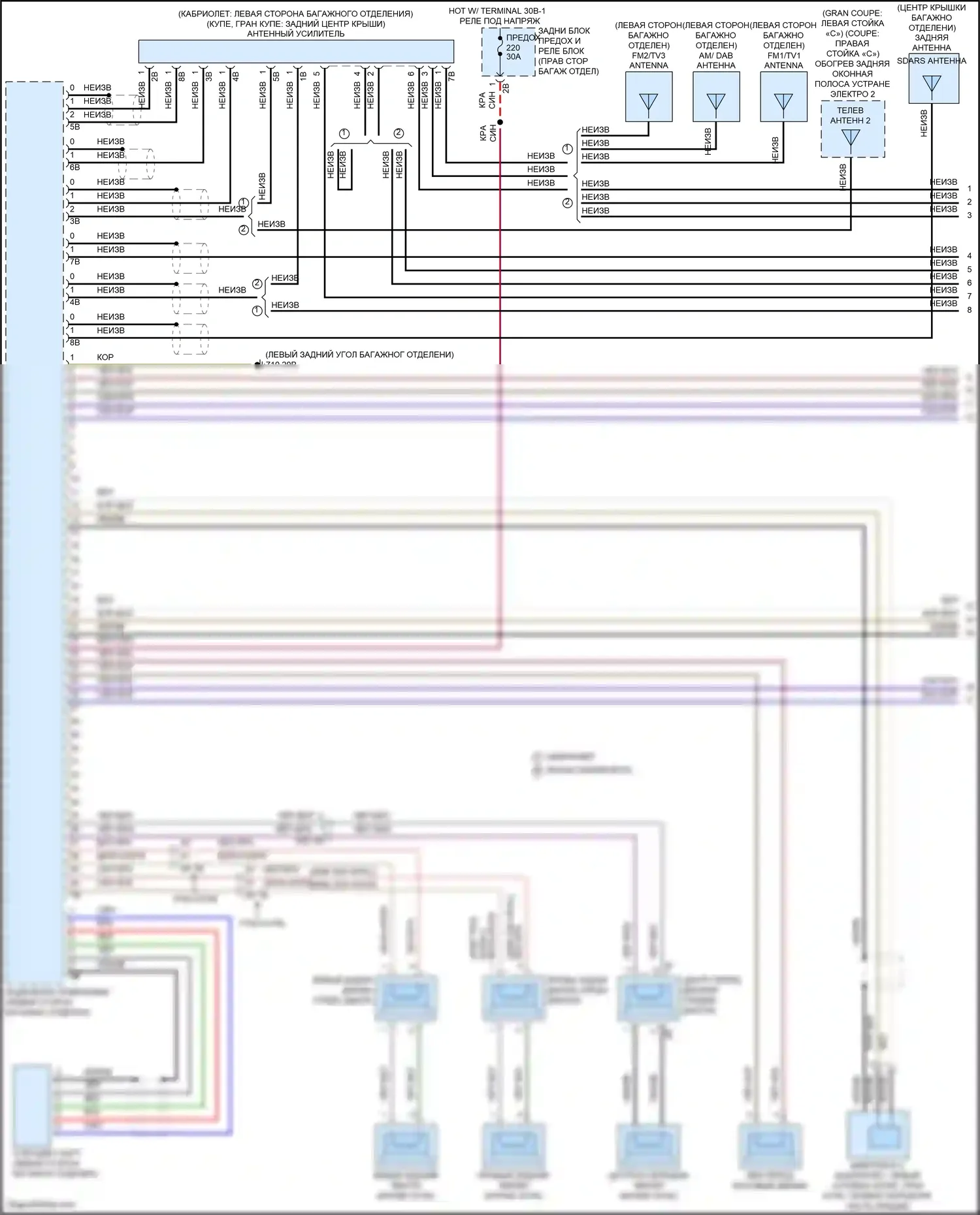 8 серия BMW G14/G15 рестайлинг (2022-2024): Электросхема навигации, базовая (1 из 5) 