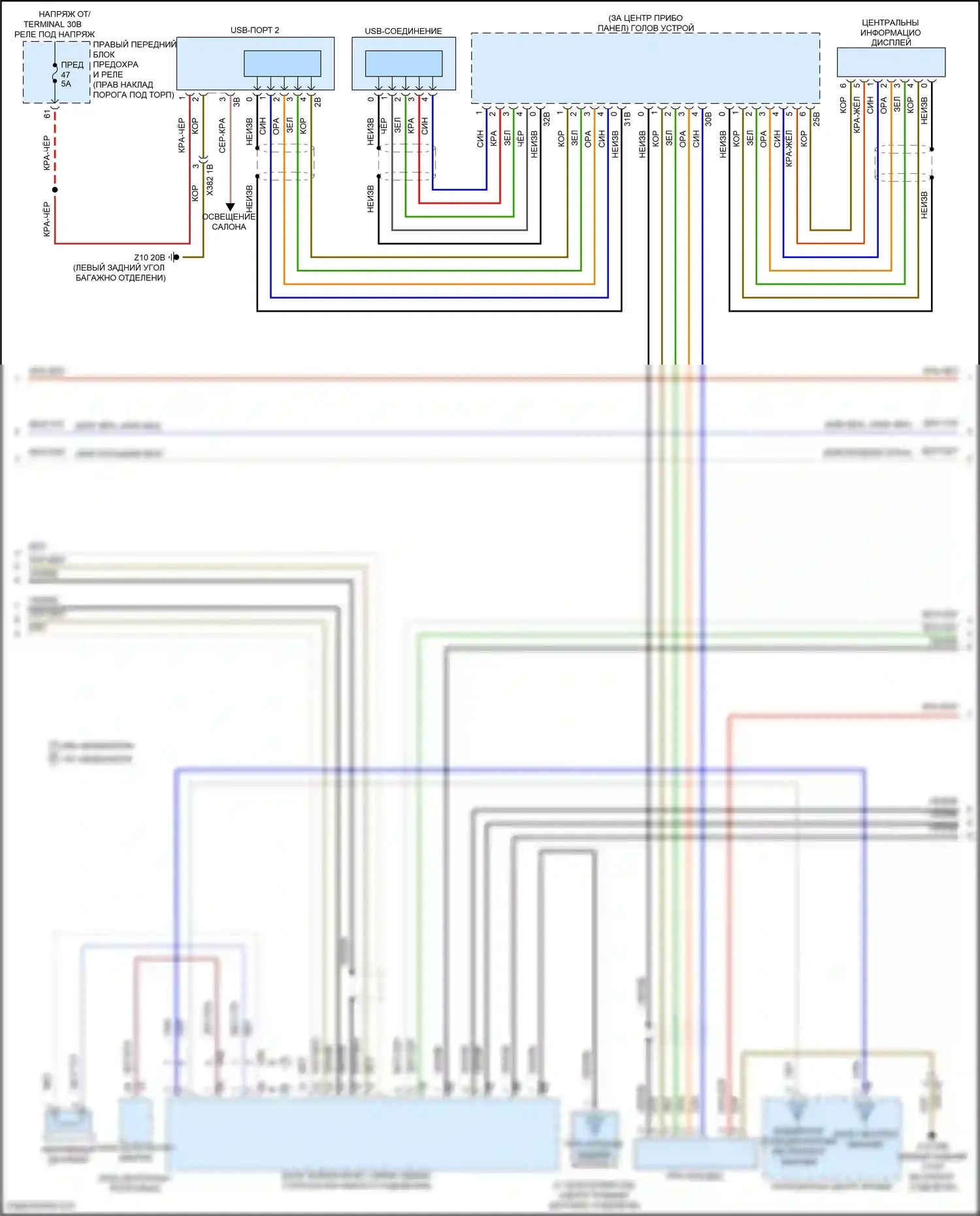 8 серия BMW G14/G15 рестайлинг (2022-2024): Электросхема навигации, высокий уровень (3 из 6) 