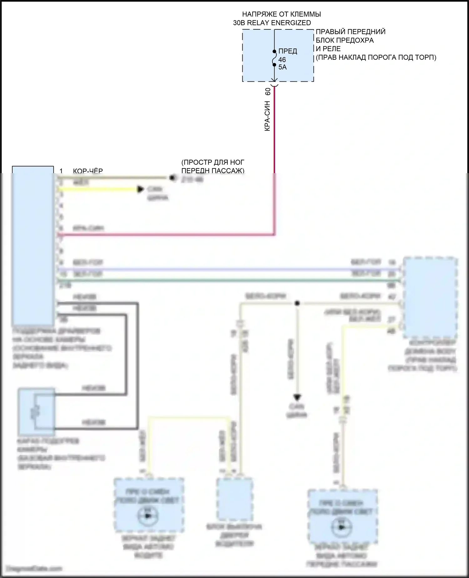 8 серия BMW G14/G15 рестайлинг (2022-2024): Электросхема сигнализации о выезде с полосы движения 