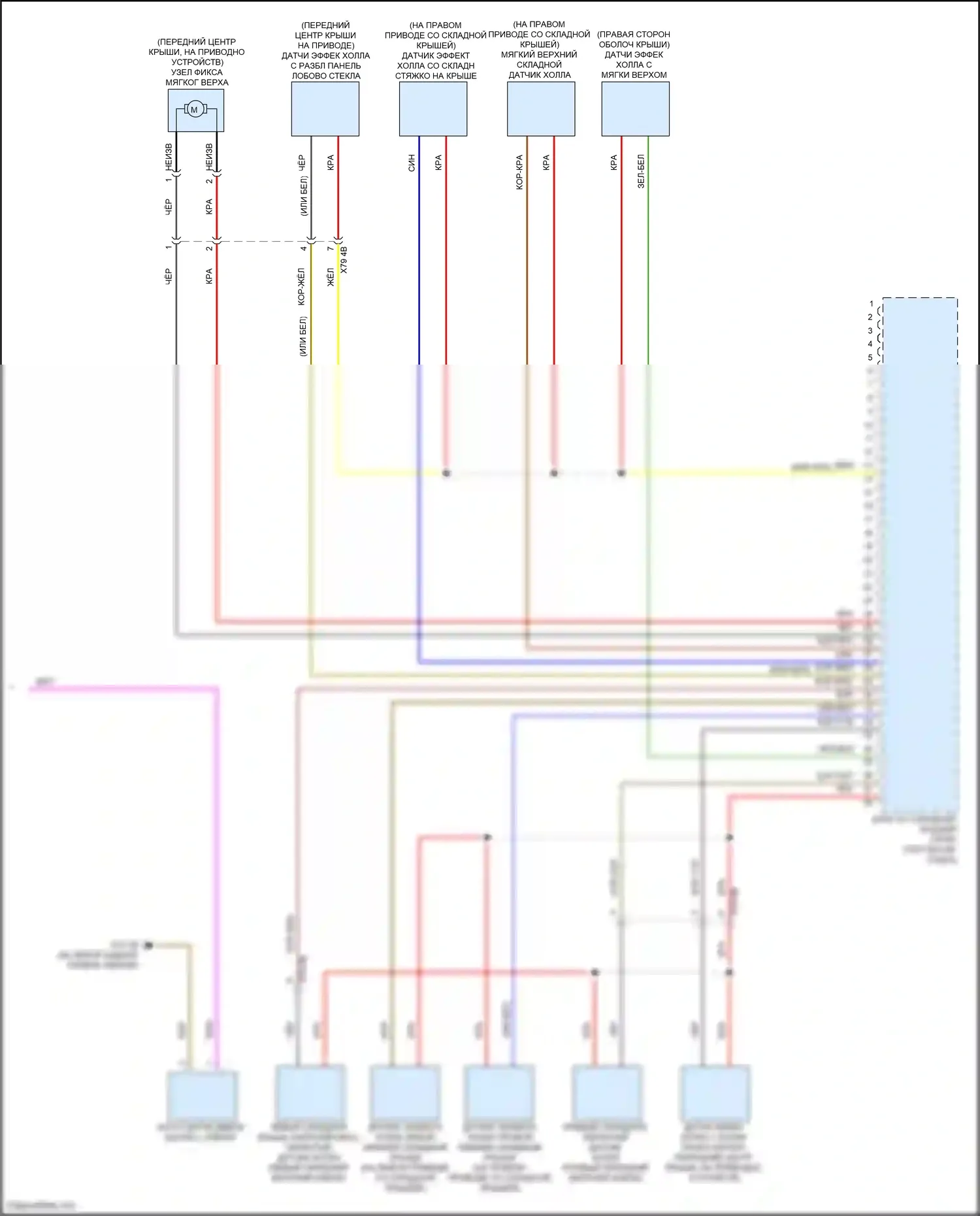 8 серия BMW G14/G15 рестайлинг (2022-2024): Электросхема складной крыши/люка (3 из 3) 