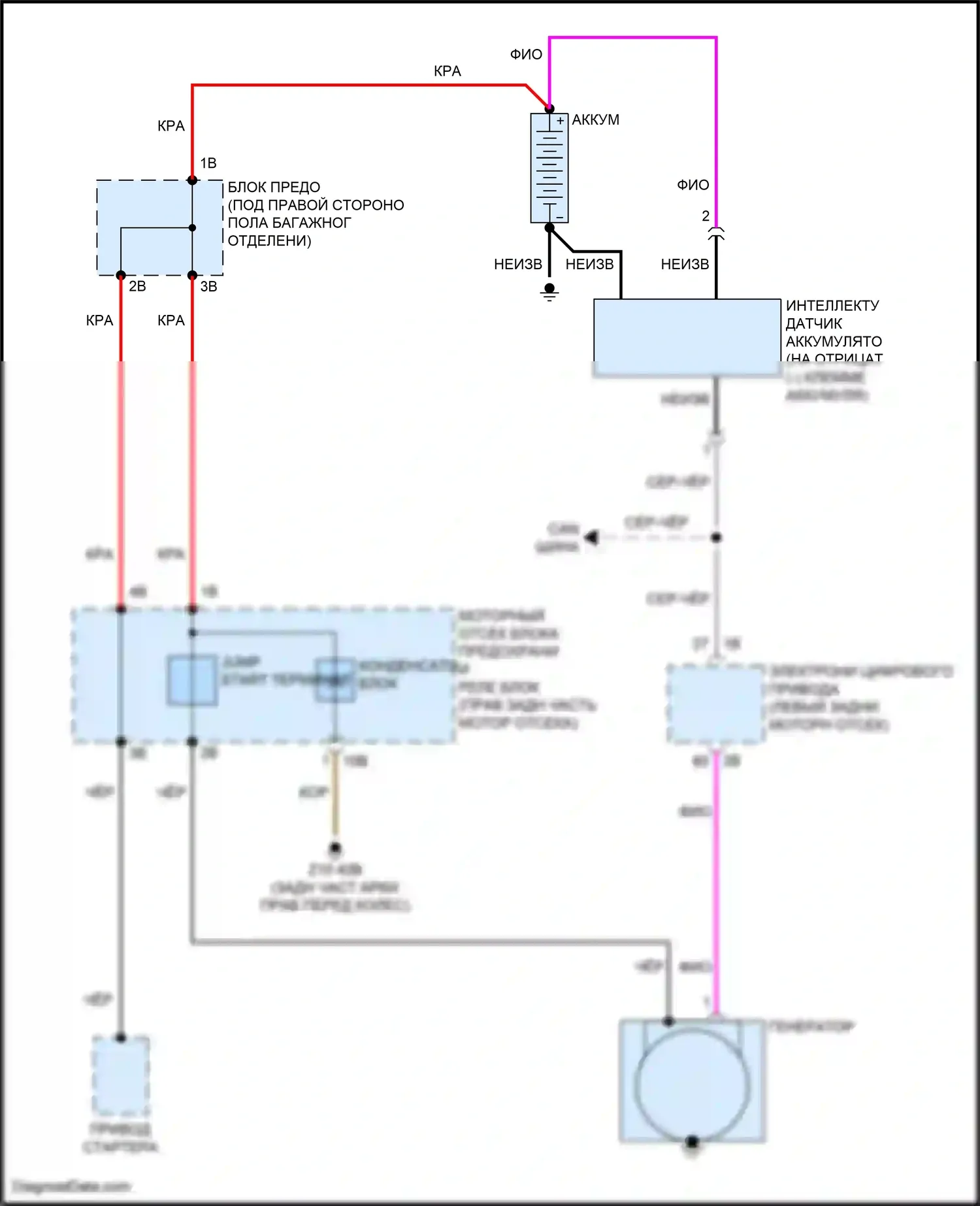 8 серия BMW G14/G15 рестайлинг (2022-2024): Электросхема генератора, без двойного накопителя 
