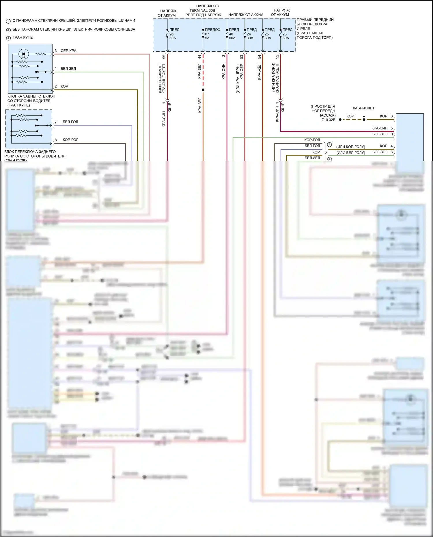 8 серия BMW G14/G15 рестайлинг (2022-2024): Стеклоподъемники электросхема 