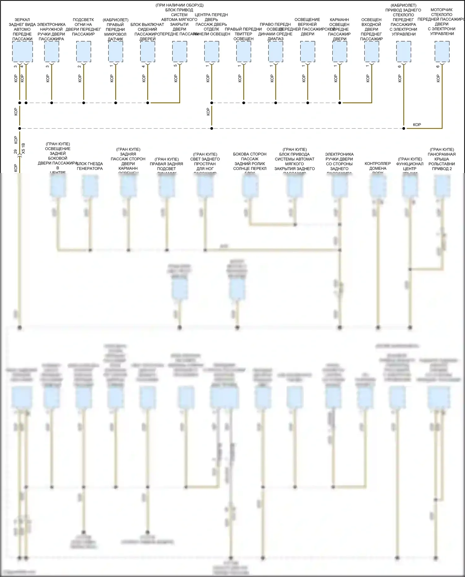 8 серия BMW G14/G15 рестайлинг (2022-2024): Электросхема точек подключения масс (1 из 5) 