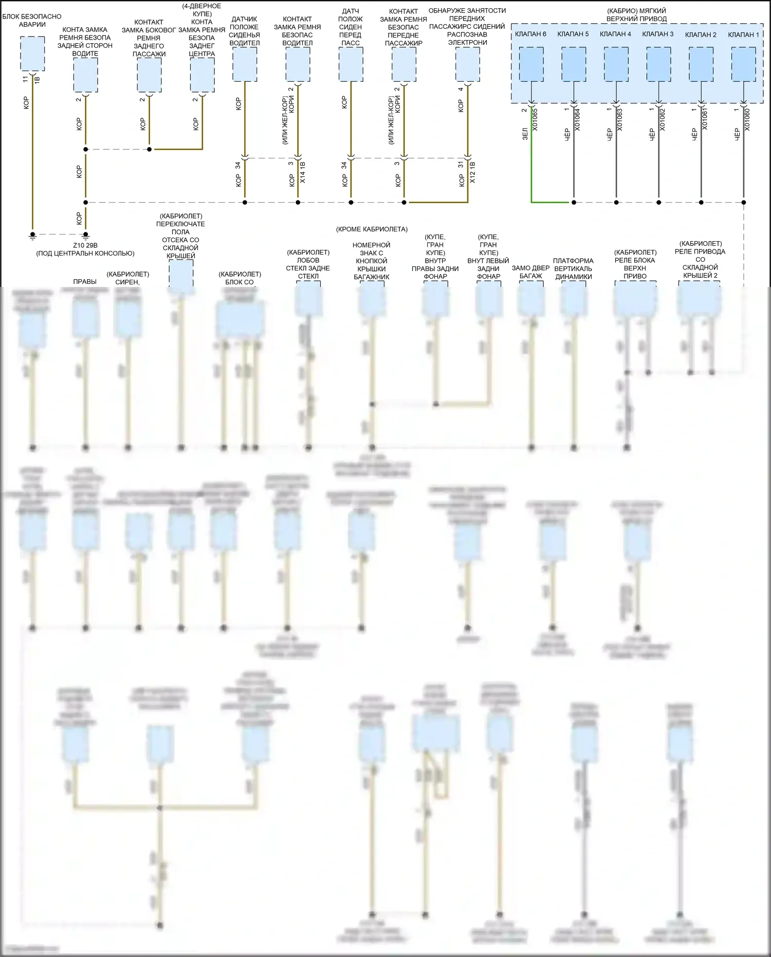 8 серия BMW G14/G15 рестайлинг (2022-2024): Электросхема точек подключения масс (3 из 5) 