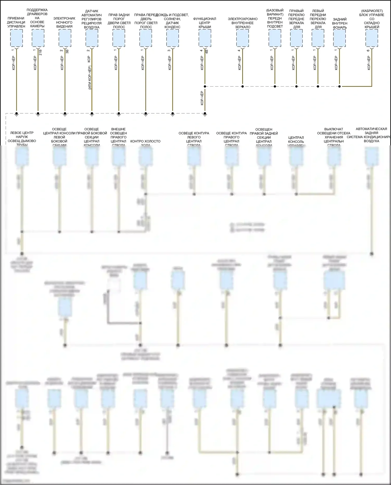 8 серия BMW G14/G15 рестайлинг (2022-2024): Электросхема точек подключения масс (5 из 5) 