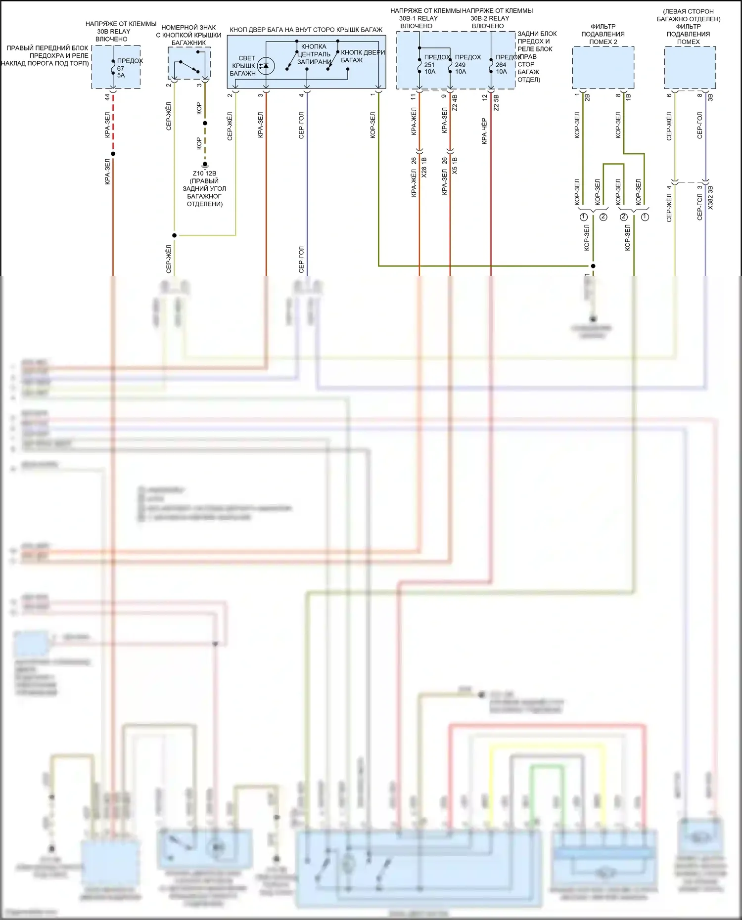 8 серия BMW G14/G15 рестайлинг (2022-2024): Электросхема центрального замка (3 из 3) 