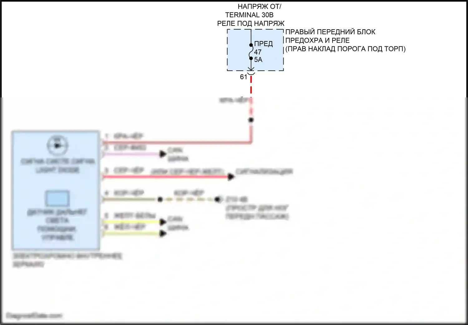 8 серия BMW G14/G15 рестайлинг (2022-2024): Электросхема управления зеркалами заднего вида 