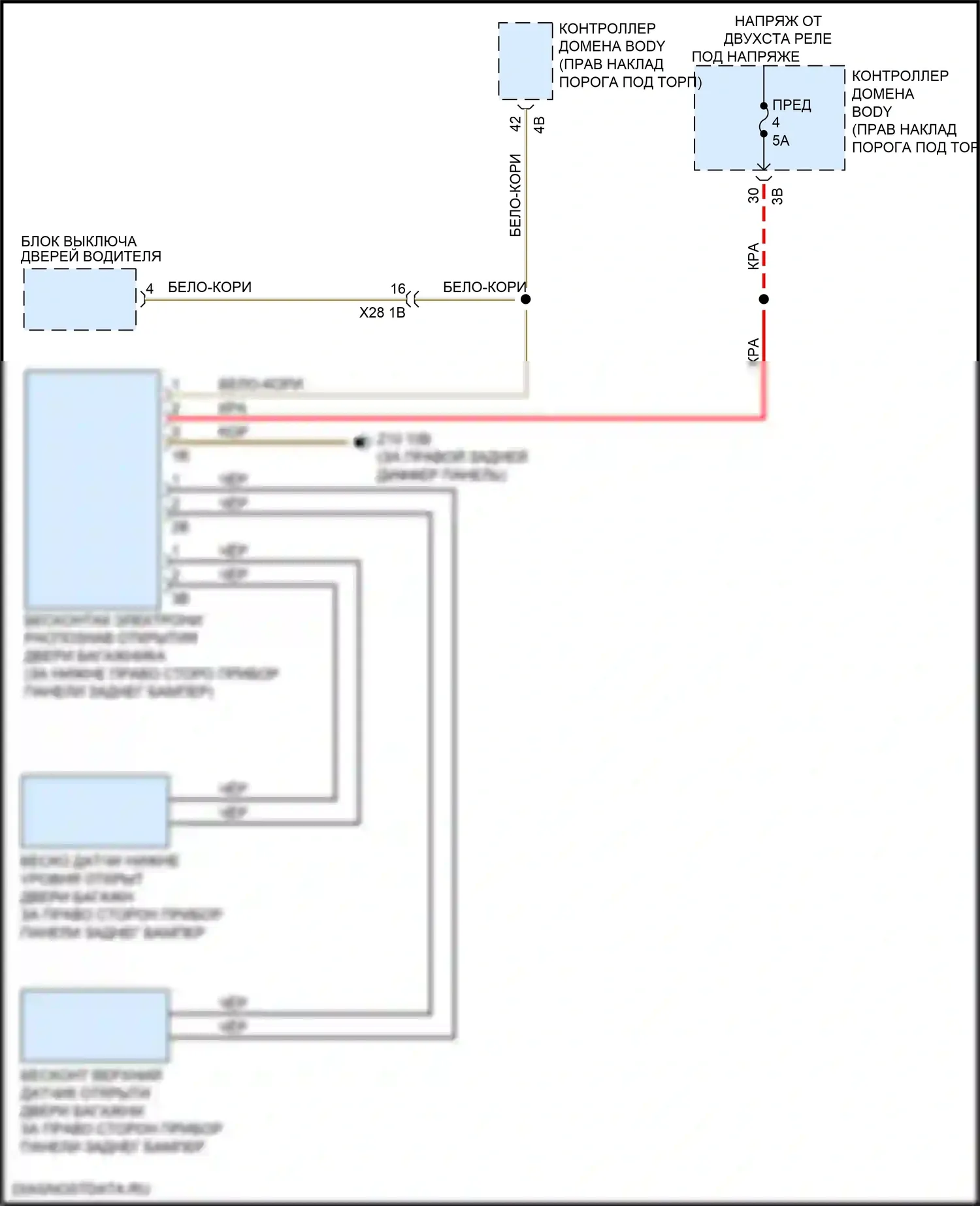8 серия BMW G14/G15 (2018-2022): Электросхема бесконтактного открывания двери багажника 